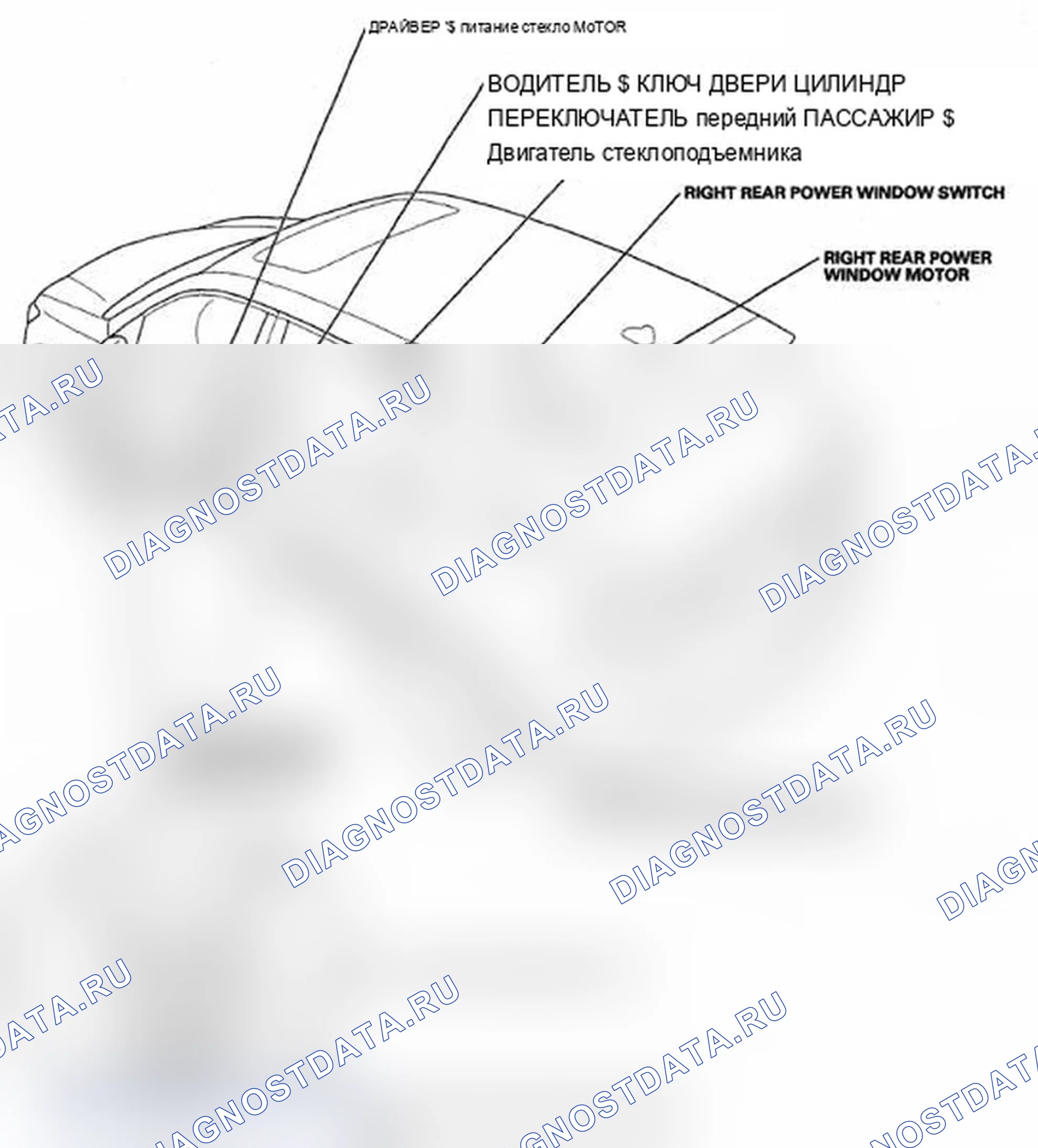 Рис. 1: Указатель расположения компонентов. Acura MDX II рестайлинг
