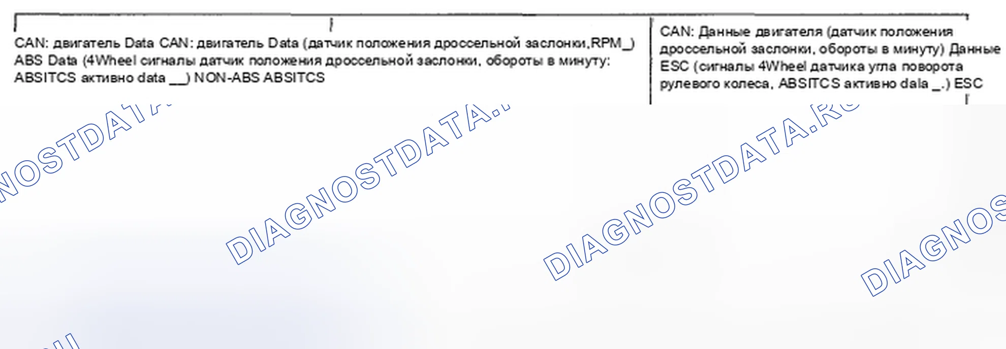Рис. 4: ОБЩЕЕ ОПИСАНИЕ. Hyundai Santa Fe II