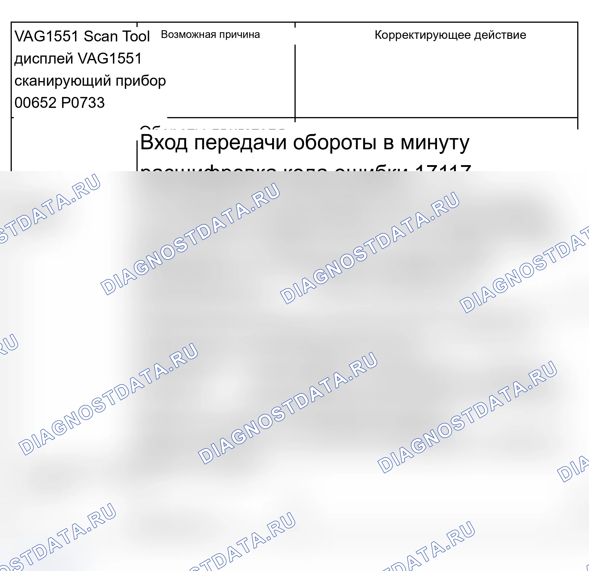 Рис. 660. Audi A6 C5