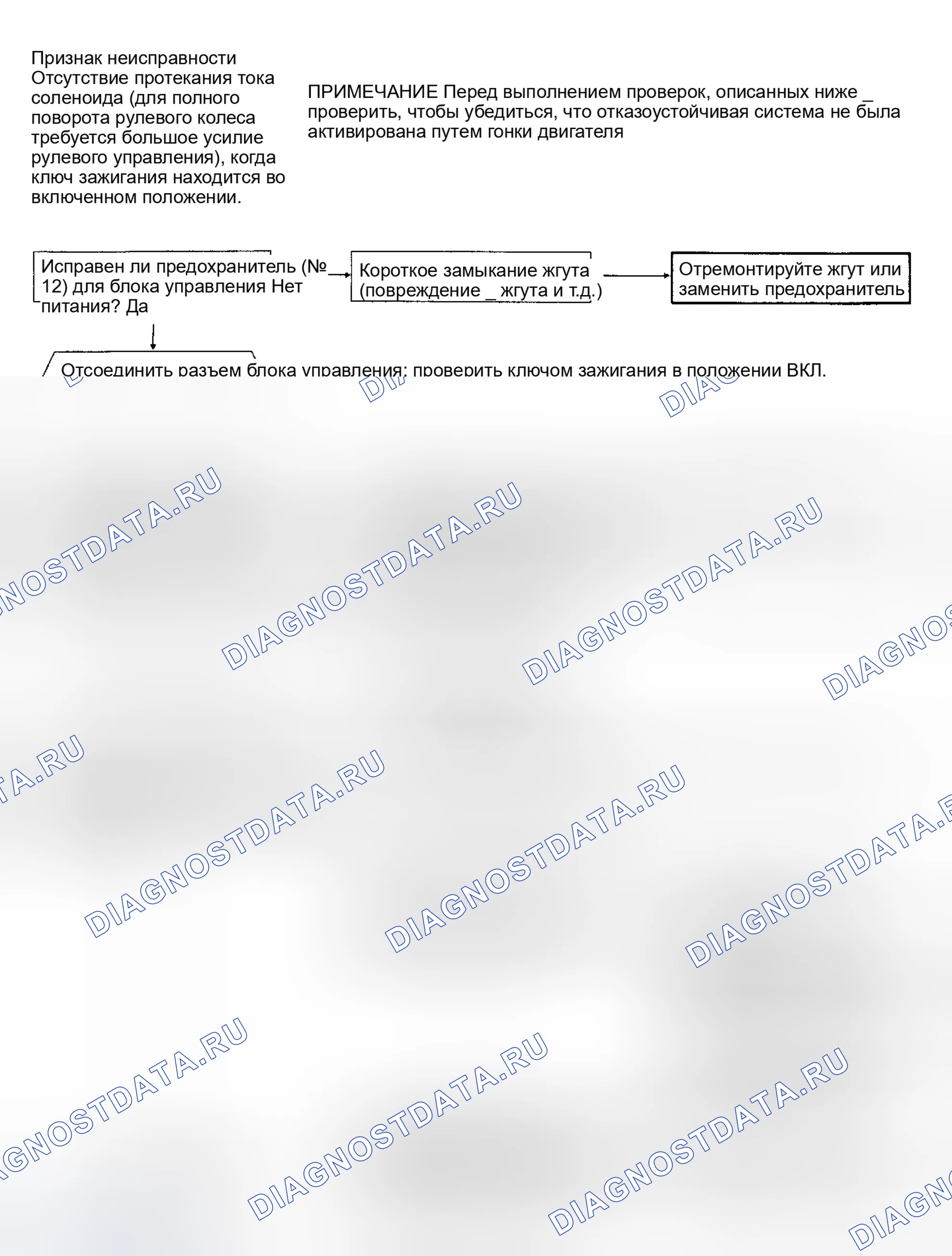 Рис. 20. Mitsubishi Galant VI