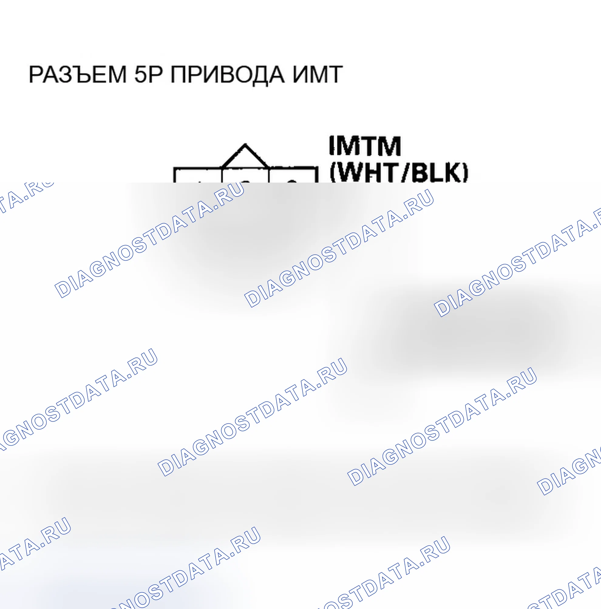 Рис. 288. Honda Odyssey III
