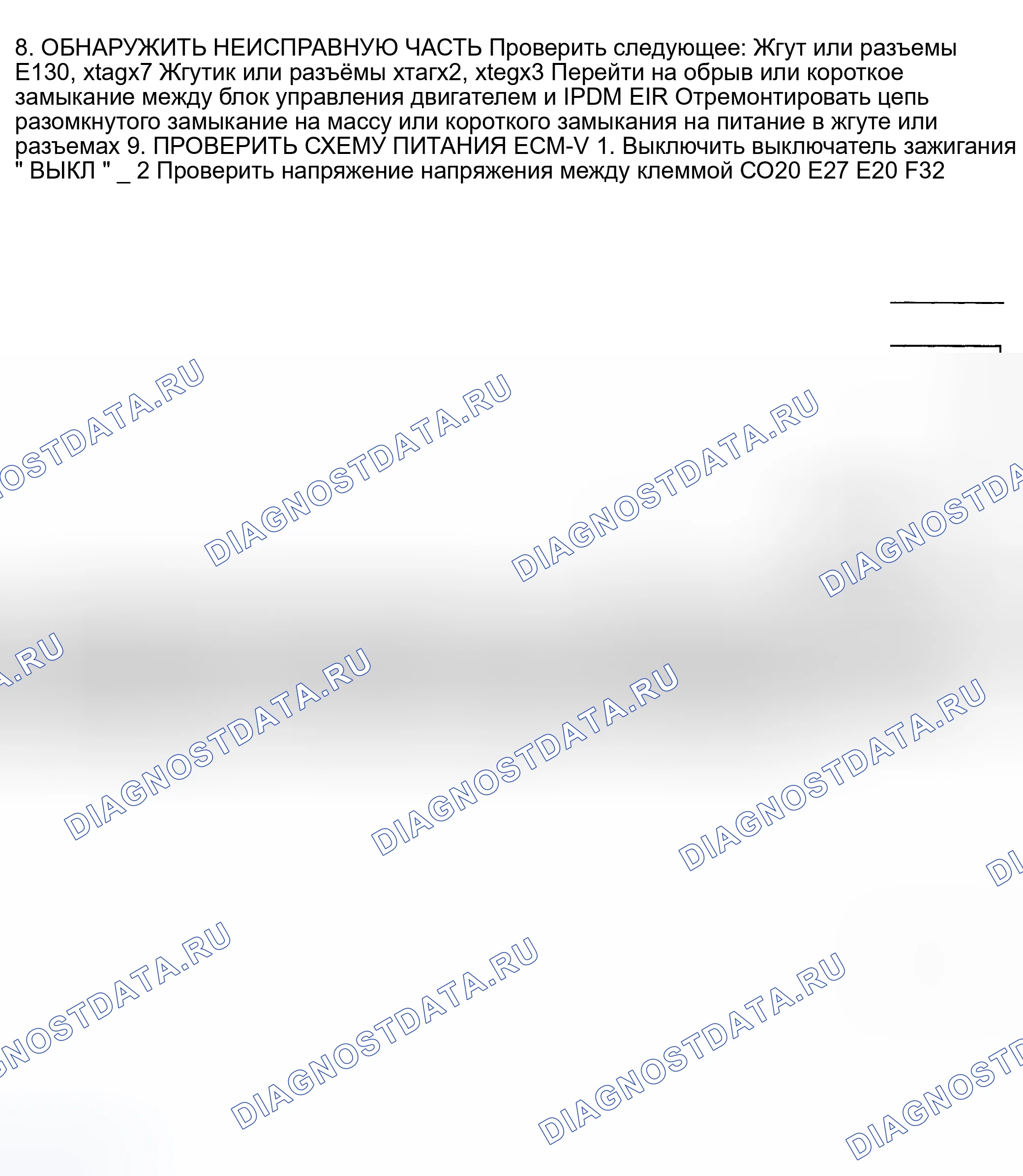 Рис. 101. Nissan Sentra B15