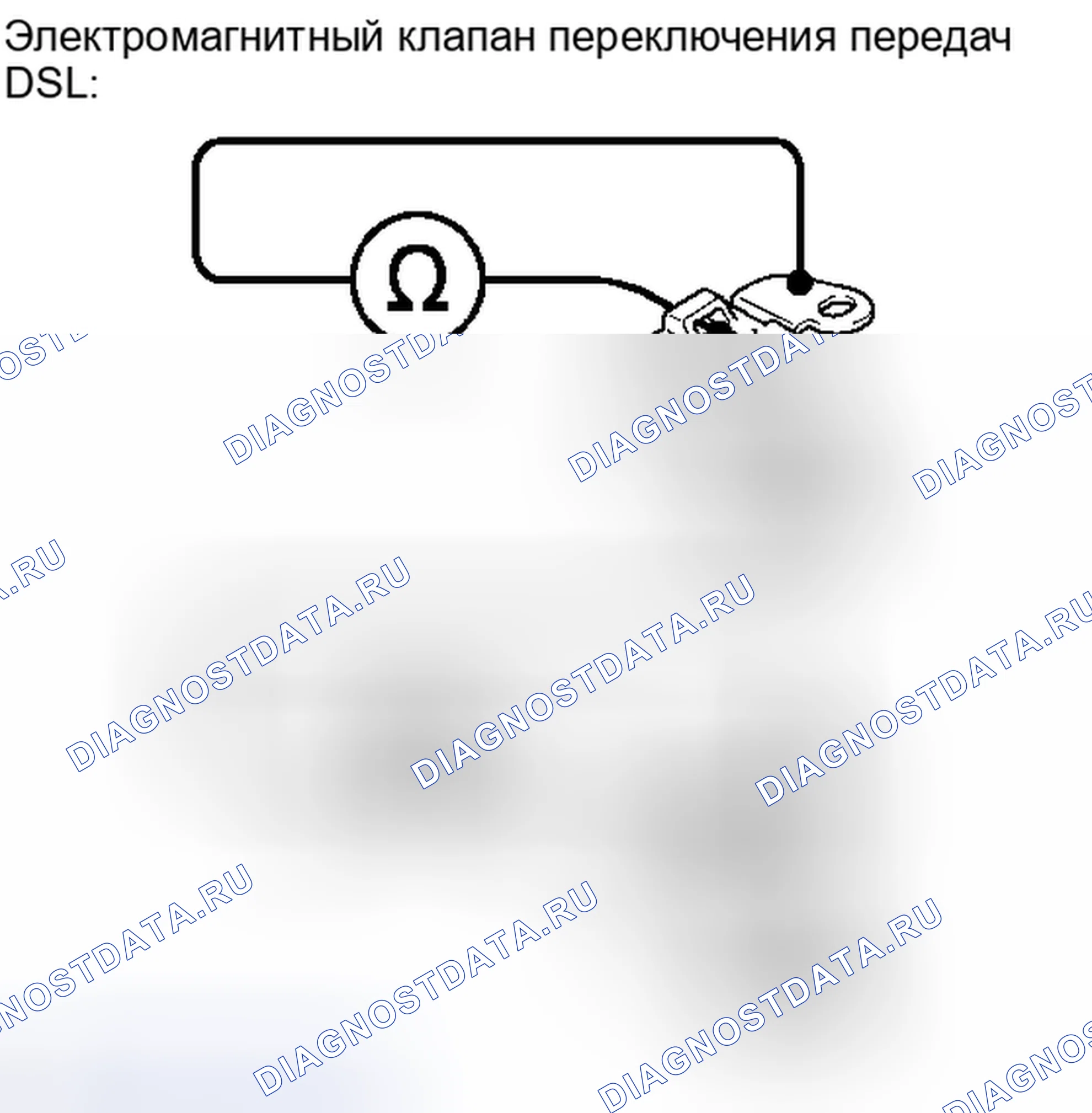 Рис. 1506. Toyota Highlander II рестайлинг