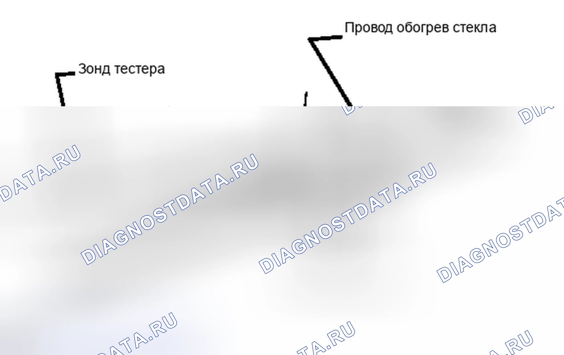 Рис. 10: ОСМОТР ТРАНСПОРТНОГО СРЕДСТВА. Haval H4 I
