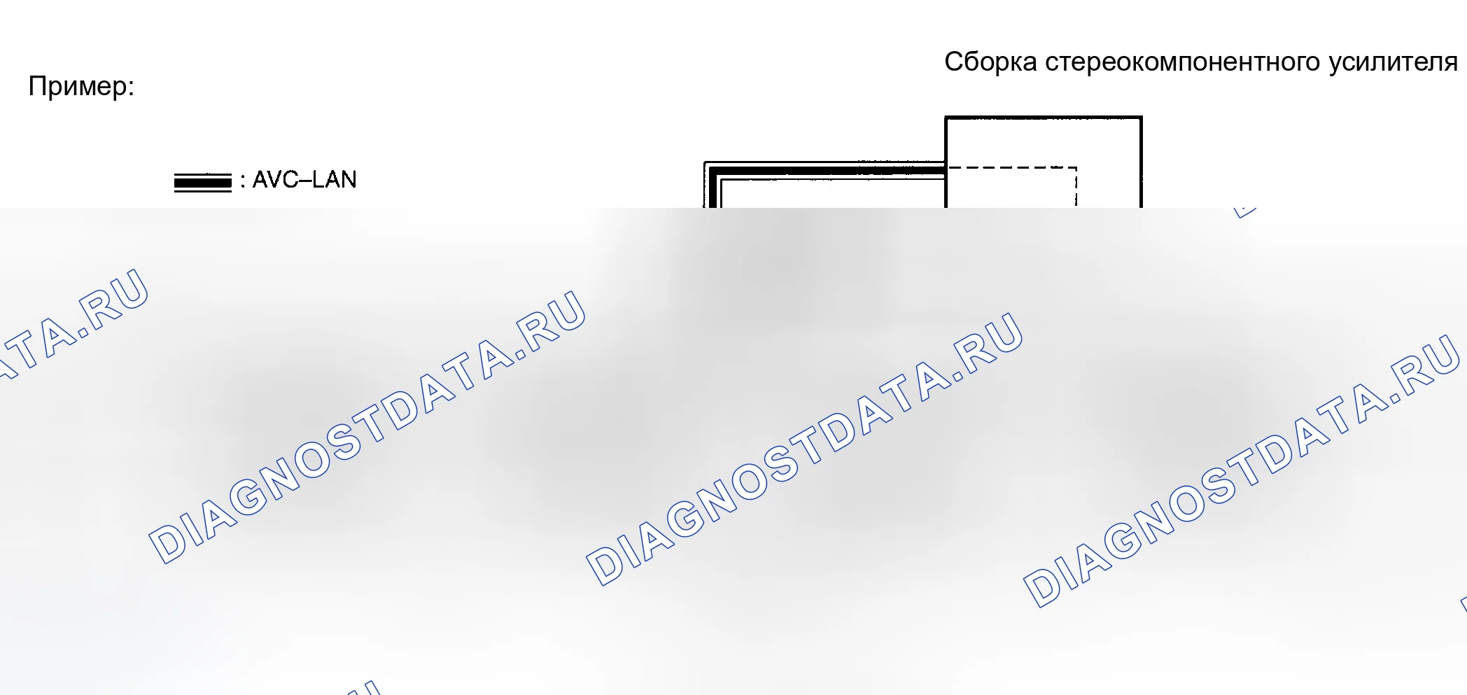 Рис. 5. Toyota Matrix E130