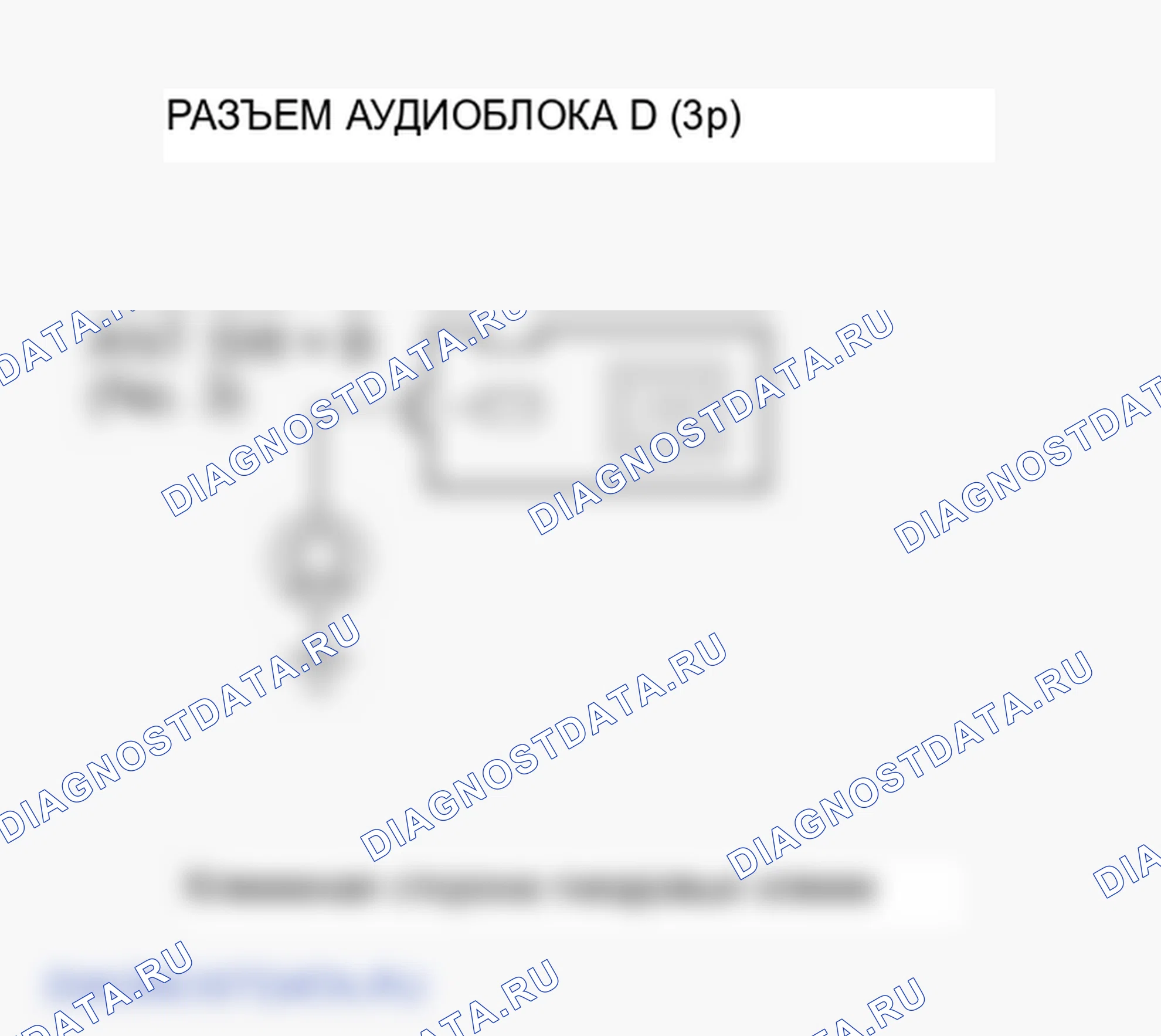 Рис. 55. Honda Ridgeline I рестайлинг
