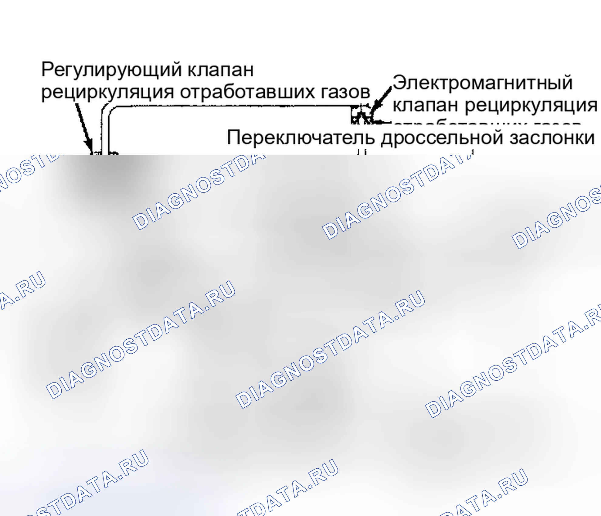 Рис. 13: Система рециркуляция отработавших газов (Maxima, Pathfinder и Pickup - vg30i двигатель, 200SX SE и 300ZX). Nissan Stanza II