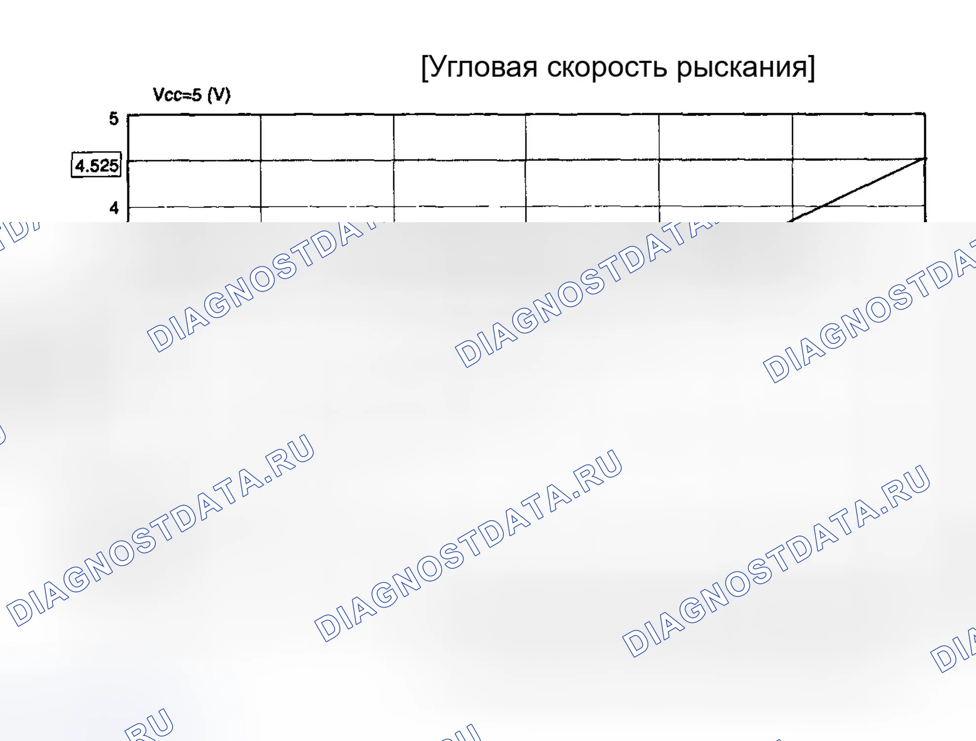 Рис. 58: ВЫХОДНАЯ ХАРАКТЕРИСТИКА. Hyundai Tucson I