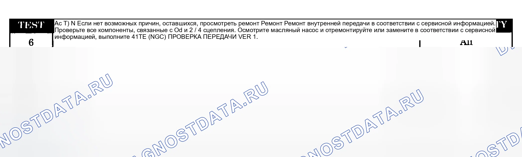 Рис. 660. Dodge Grand Caravan IV