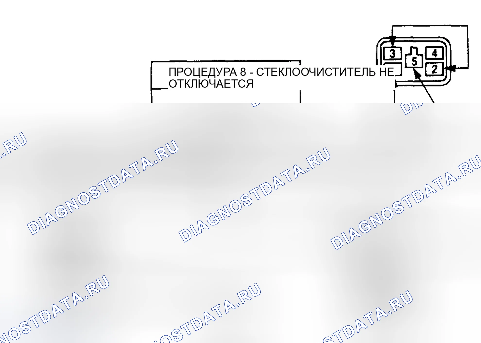 Рис. 19: ПРОЦЕДУРА 8. GMC Cab & Chassis V3500 