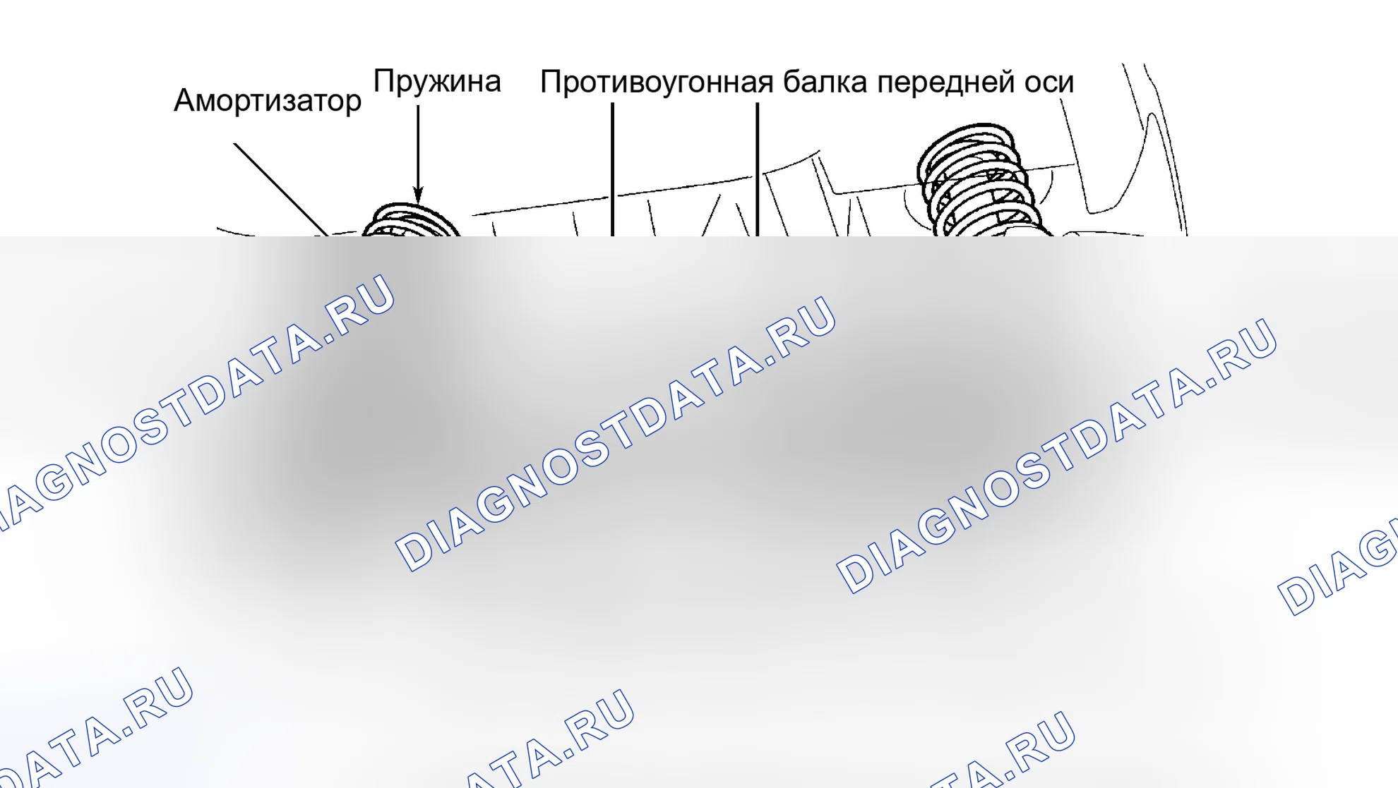 Рис. 1: ОПИСАНИЕ И РАБОТА. Volvo V90 I