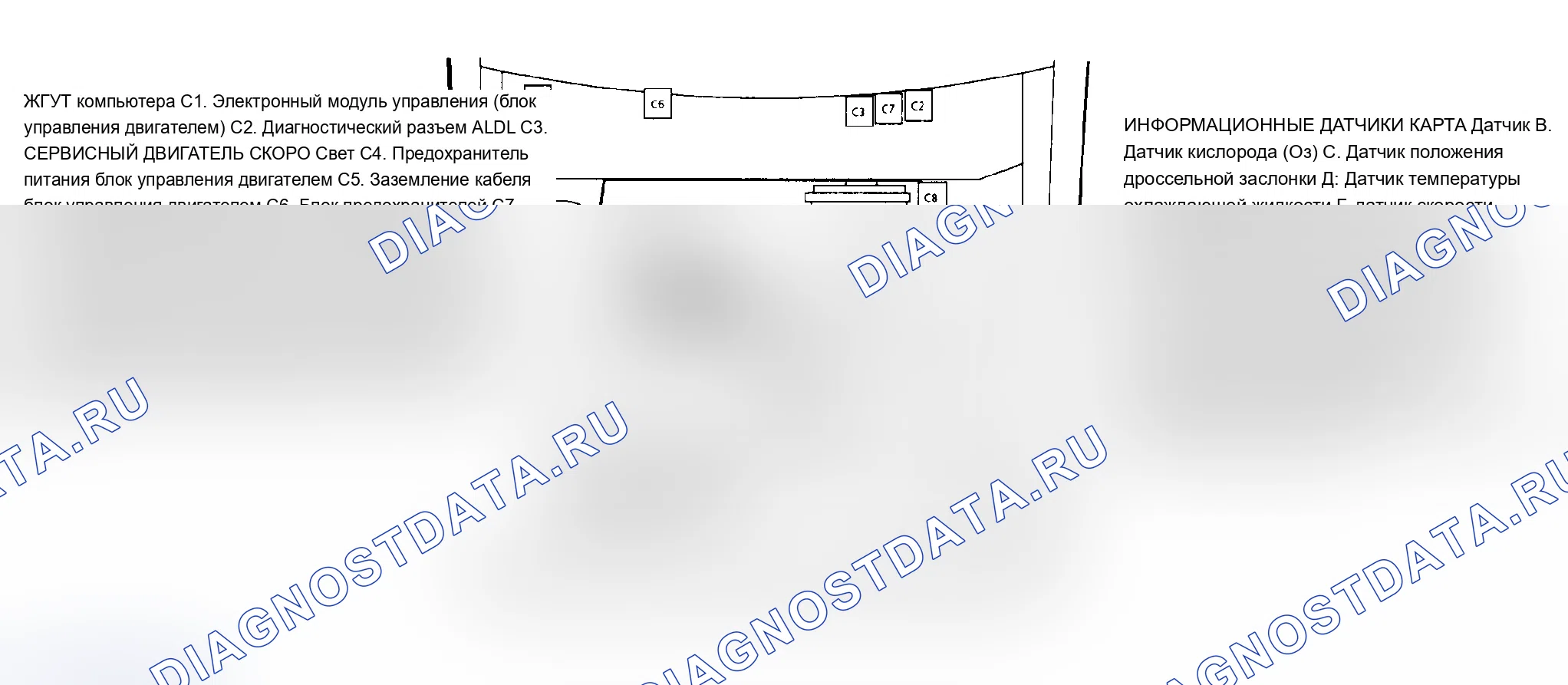 Рис. 4. Pontiac Sunbird III