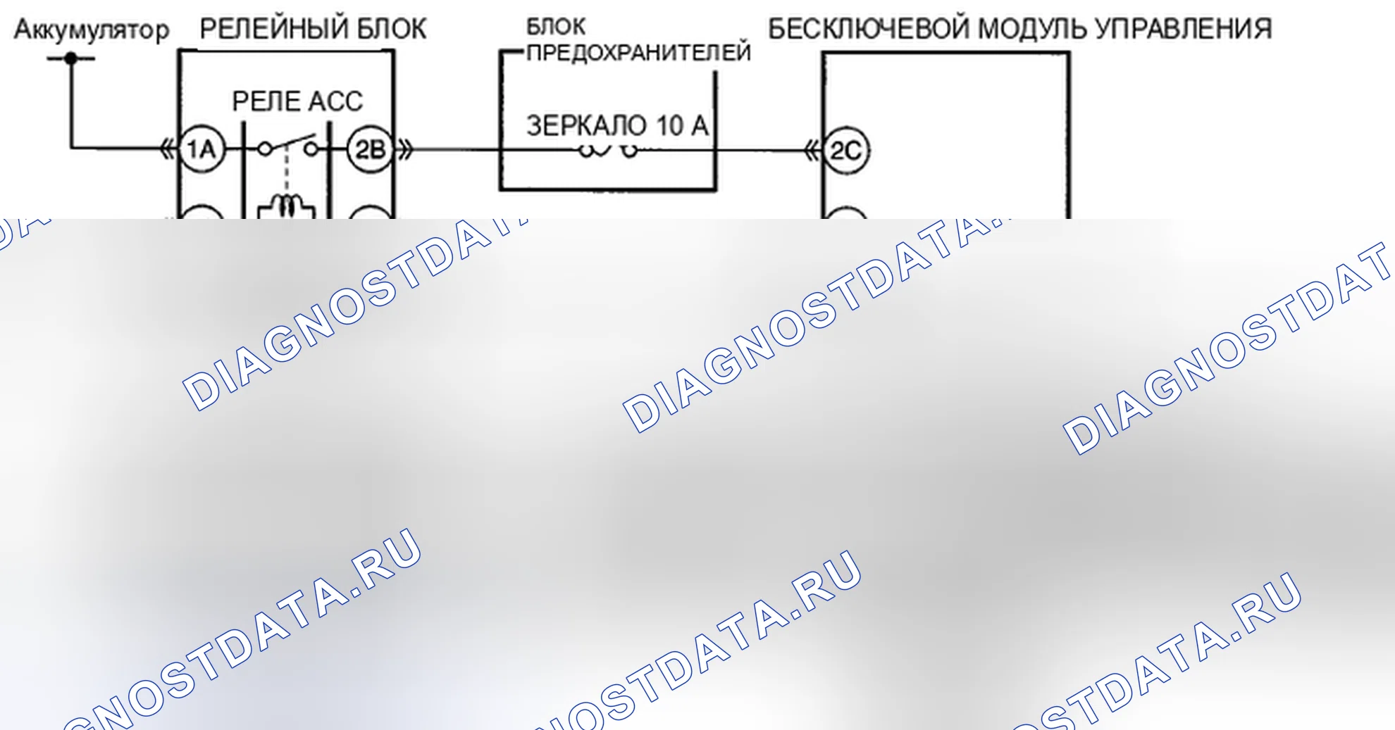 Рис. 56: расшифровка кода ошибки U3004:11 [РАСШИРЕННАЯ СИСТЕМА БЕСКЛЮЧЕВОГО ВВОДА И КНОПОЧНОГО ПУСКА]. Honda CR-V IV рестайлинг