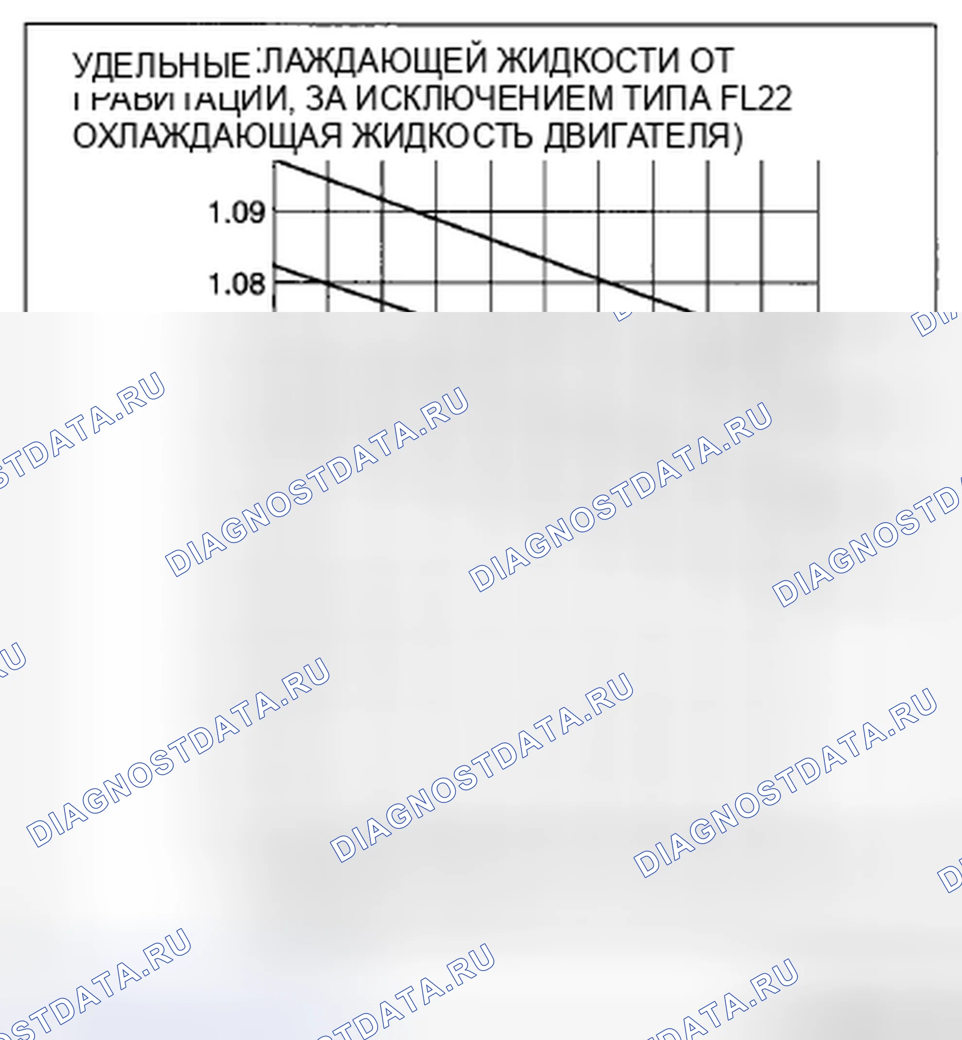 Рис. 12. Mazda CX-5 I