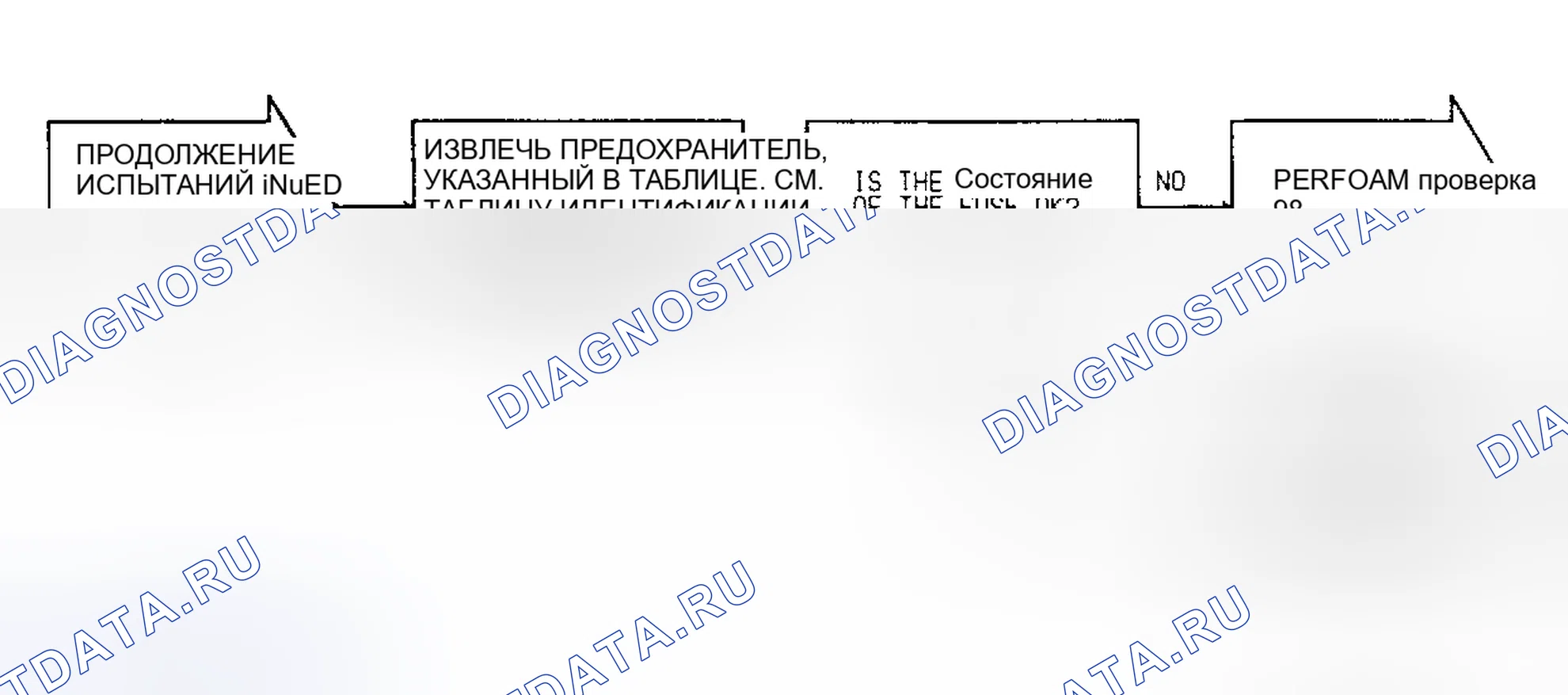 Рис. 45: ИСПЫТАНИЕ 8A. Низкий уровень воспламенения 2 (работа). Блок-схема (2 из 4). Plymouth Acclaim I