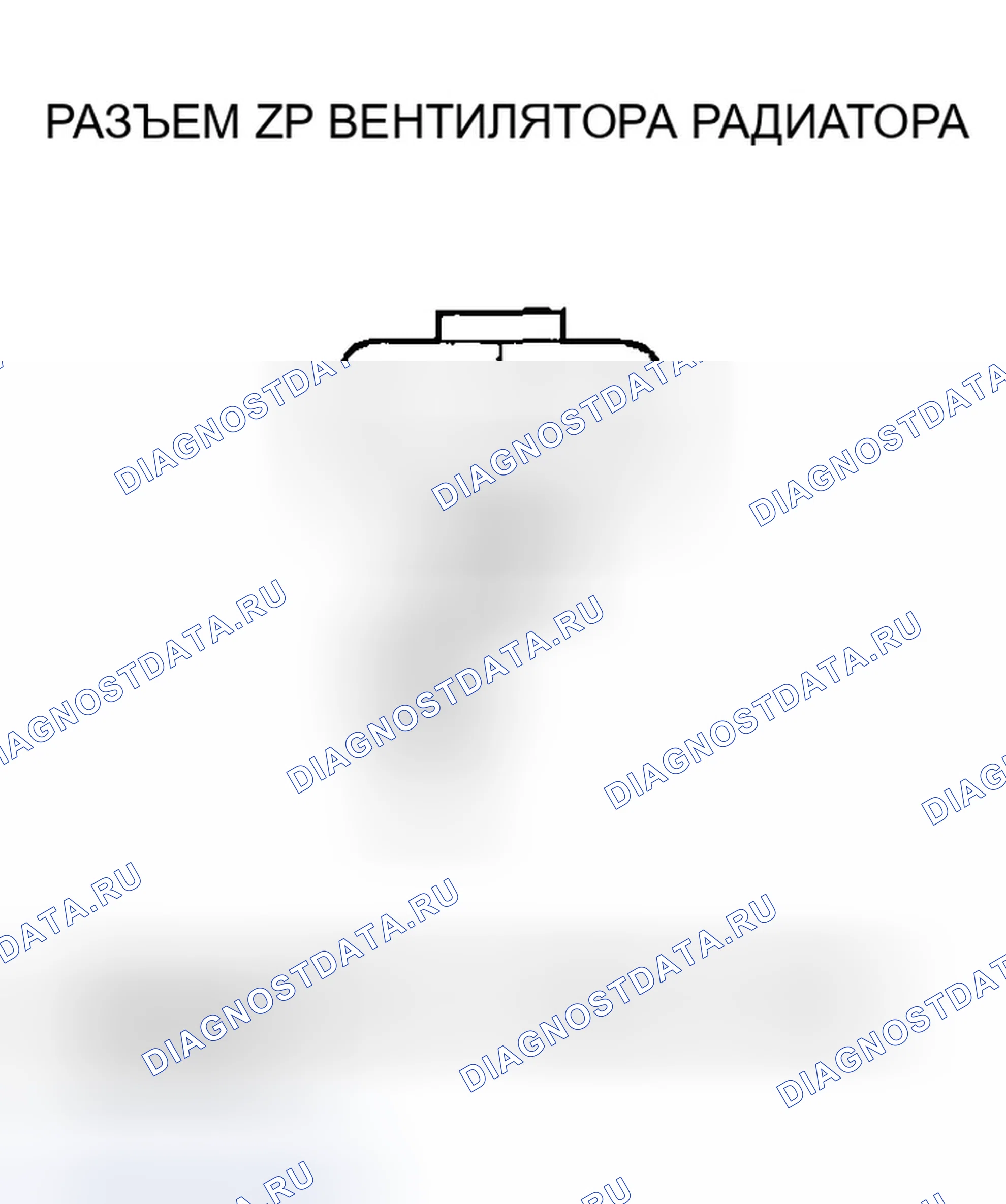 Рис. 15. Honda Ridgeline I