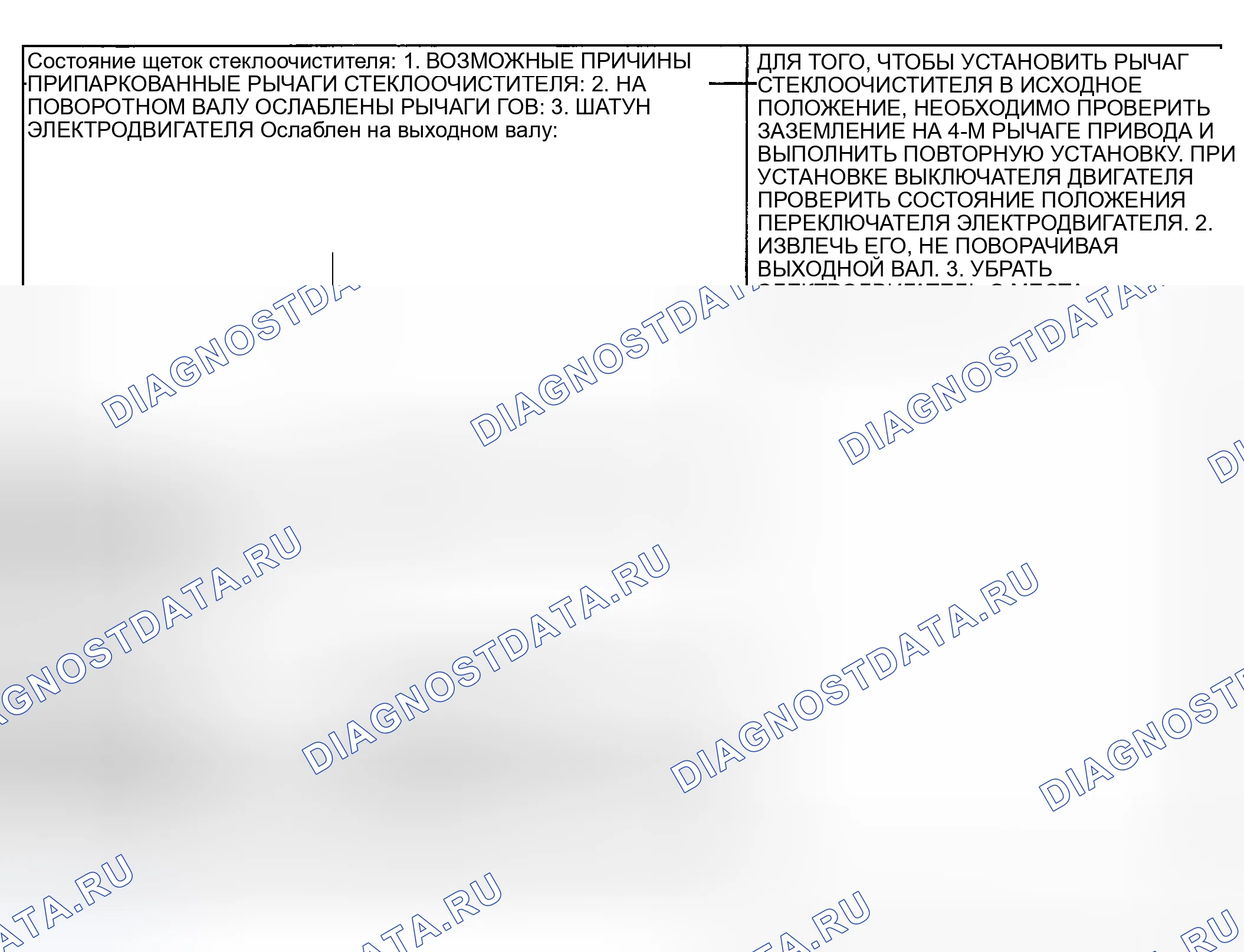 Рис. 29. Chrysler Grand Voyager III