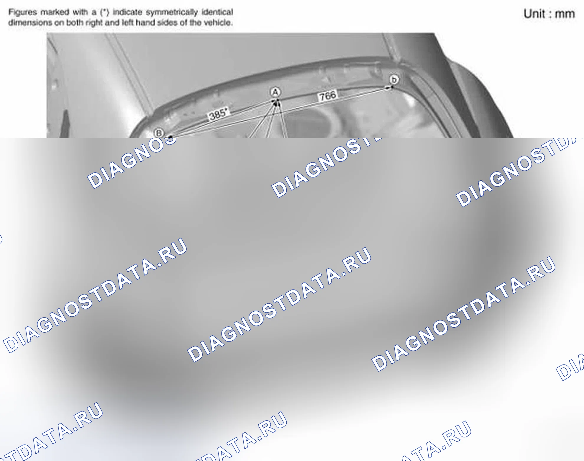 Рис. 15: Измерение. Infiniti FX35 I рестайлинг