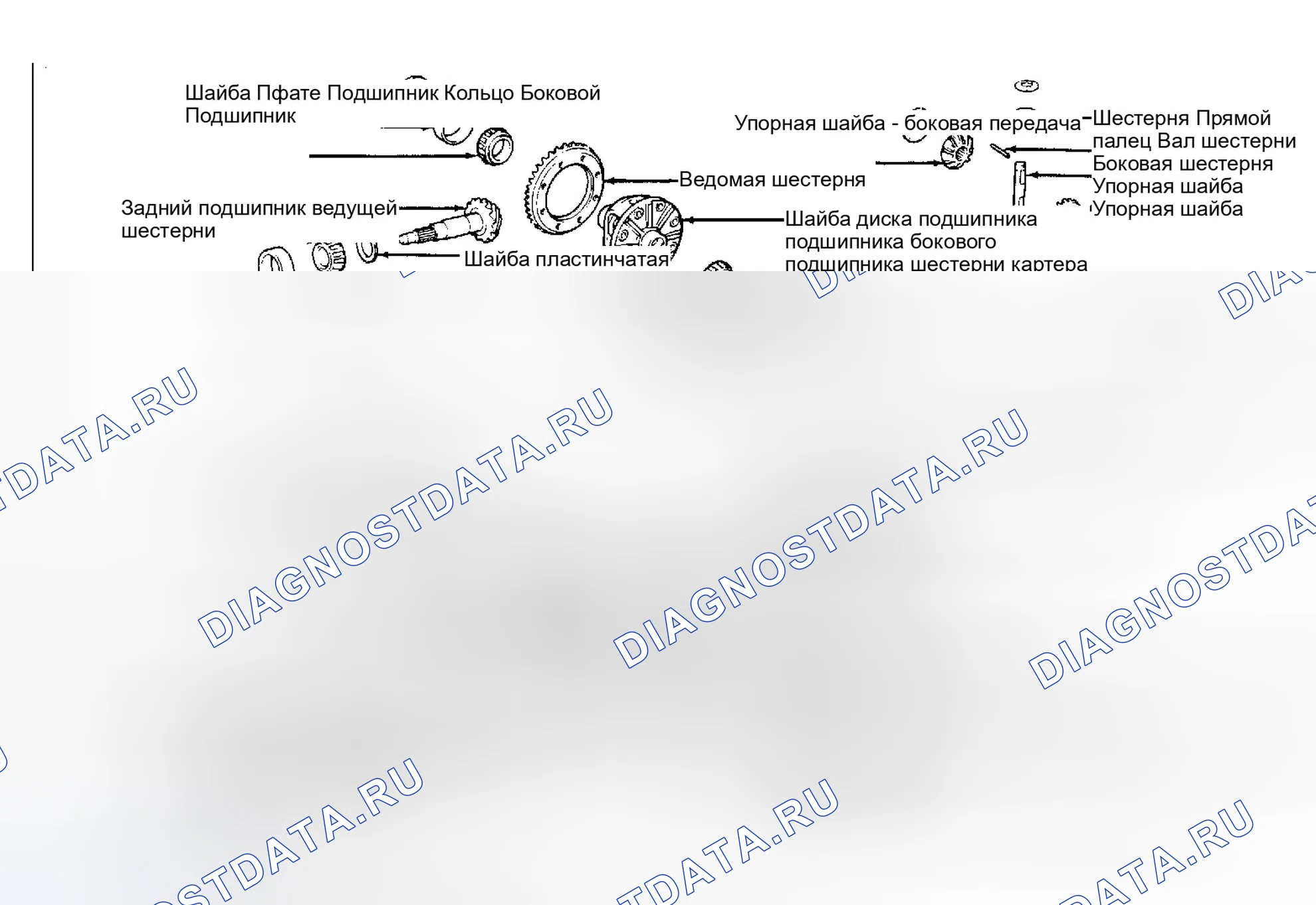 Рис. 15: Установка (пикап 4WD и 4runner 4WD без автоматического отключения дифференциала). Toyota Cressida IV