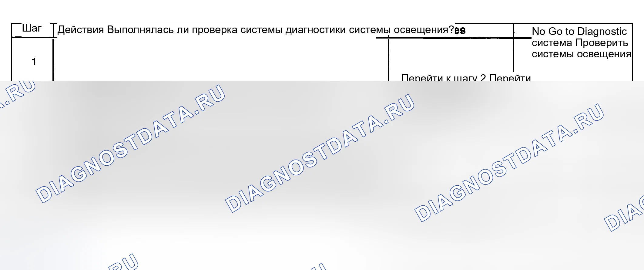 Рис. 202: Сигнальные лампы поворота в нерабочем состоянии - выход на разъем прицепа / Upfitter. Hyundai Venue I