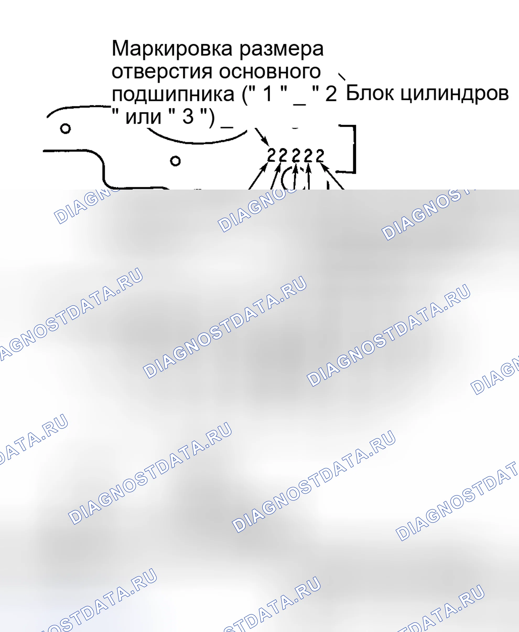 Рис. 70. Toyota Corolla VII