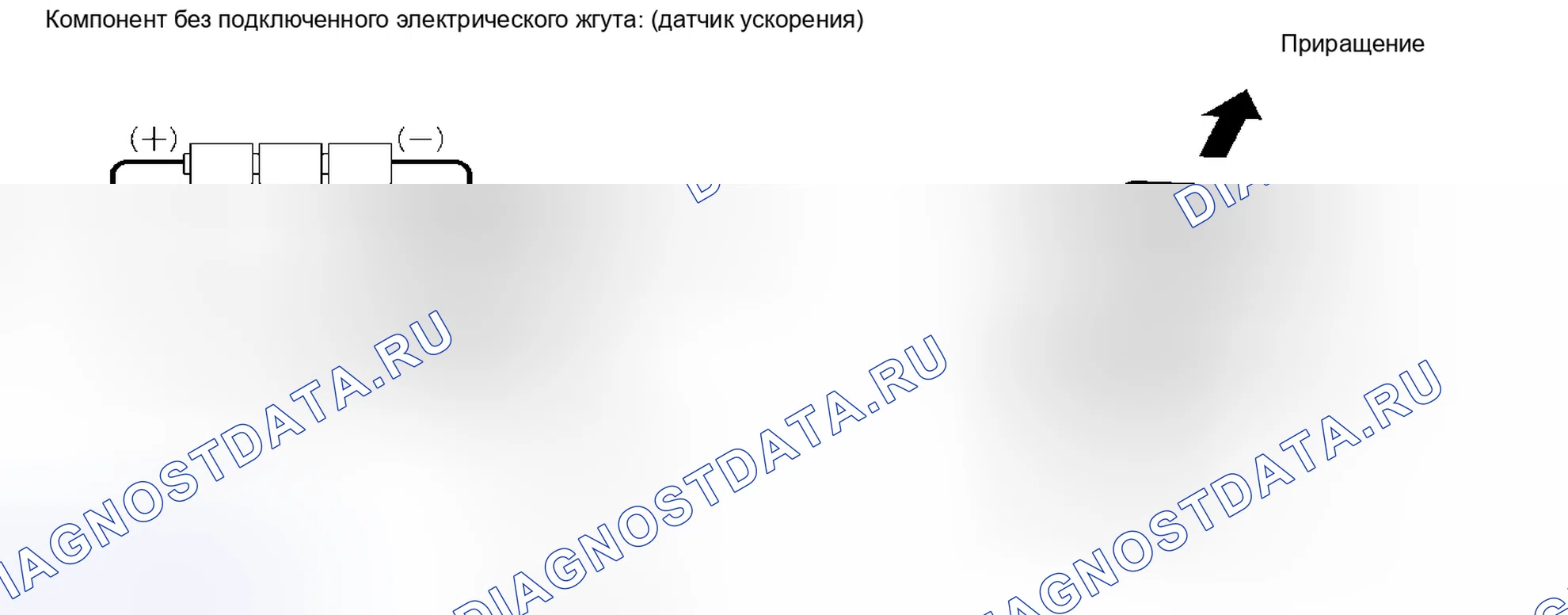 Рис. 81: ПРОВЕРКА электронной подвески. Honda Accord IV