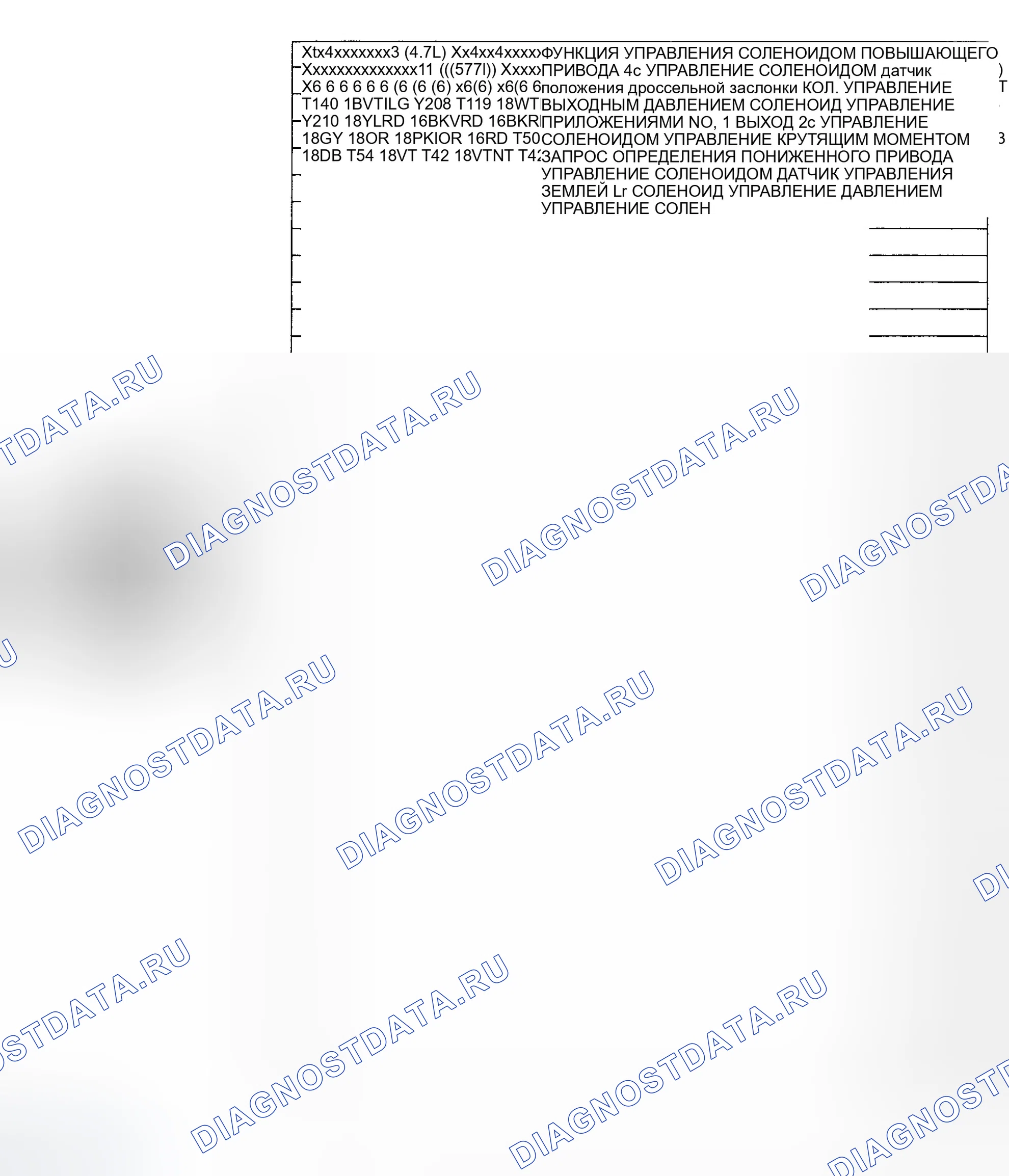 Рис. 371. Dodge Pickup R1500 