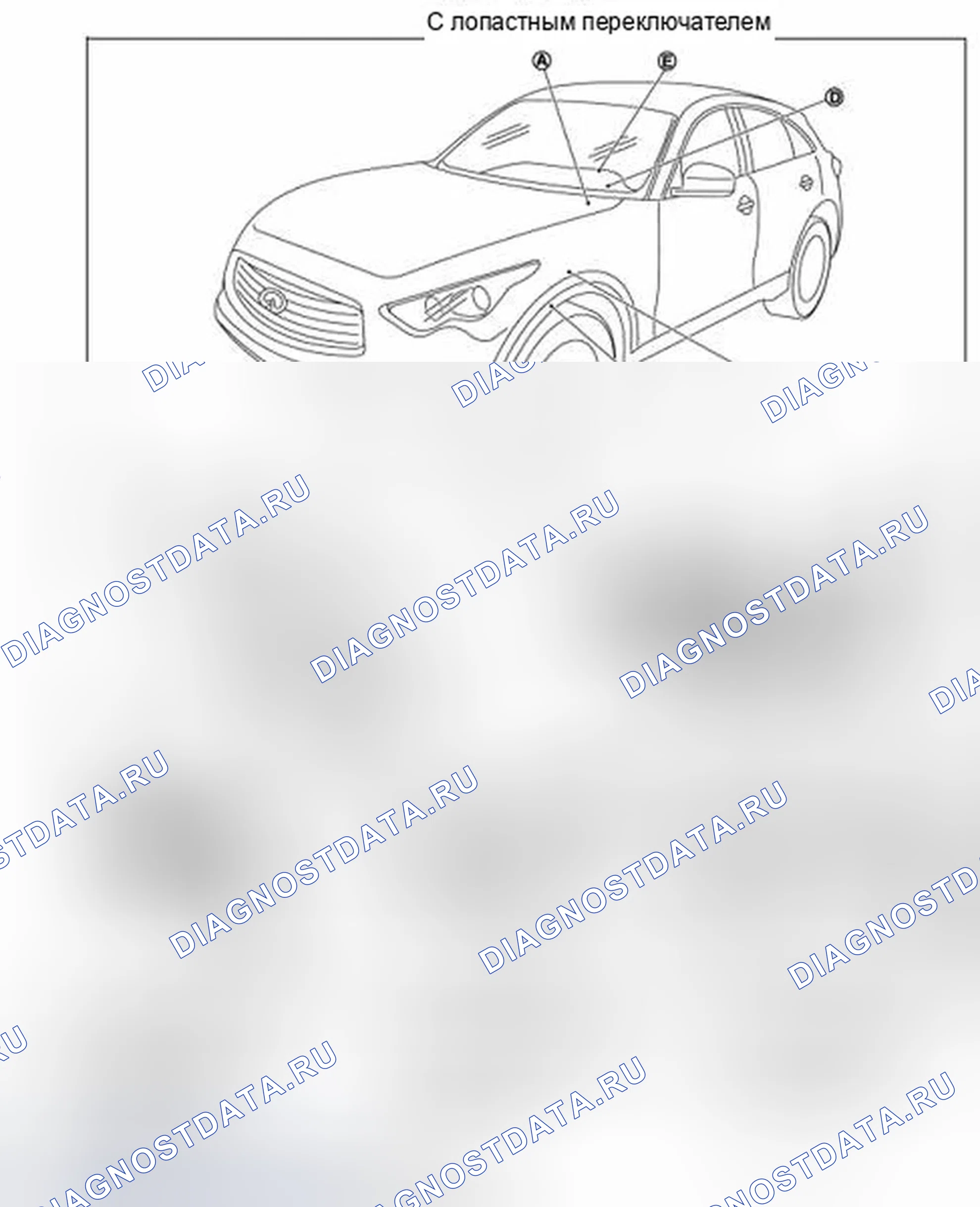 Рис. 29. Infiniti FX35 II