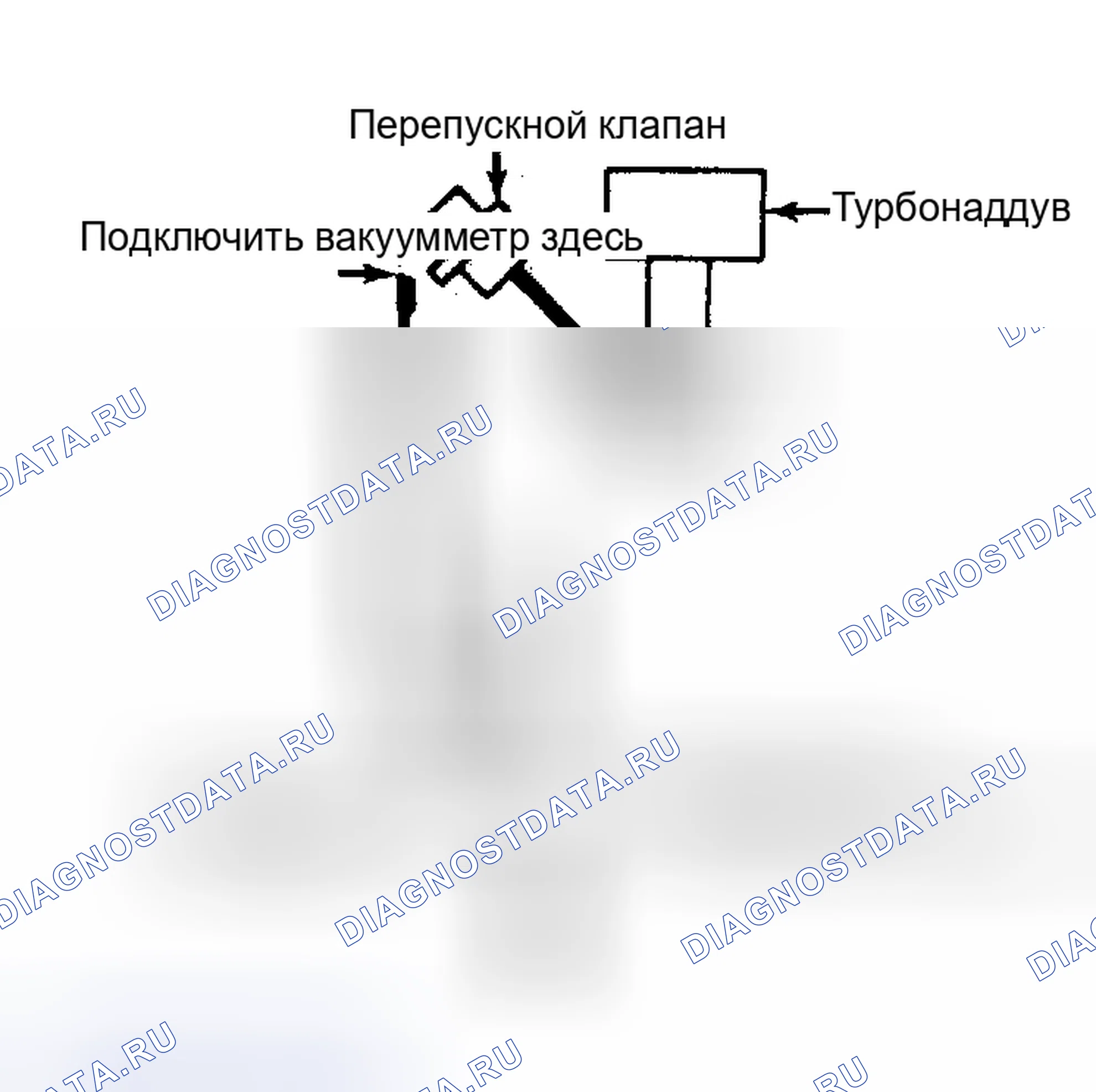 Рис. 195: DR15, КОД 45 - ПЕРЕКРЫВАЮЩИЙ КЛАПАН. Dodge Daytona I
