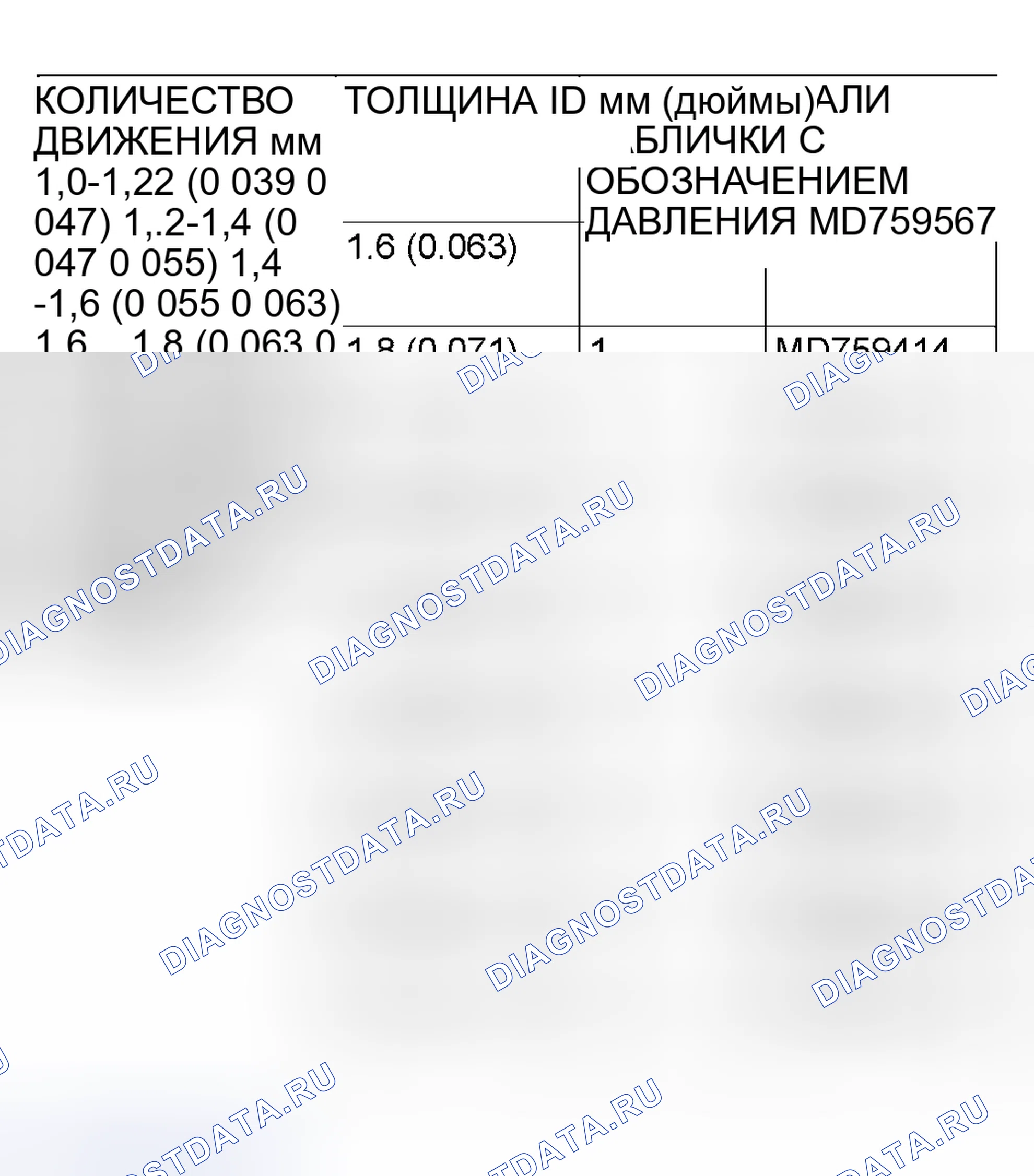 Рис. 936. Mitsubishi Lancer IX рестайлинг