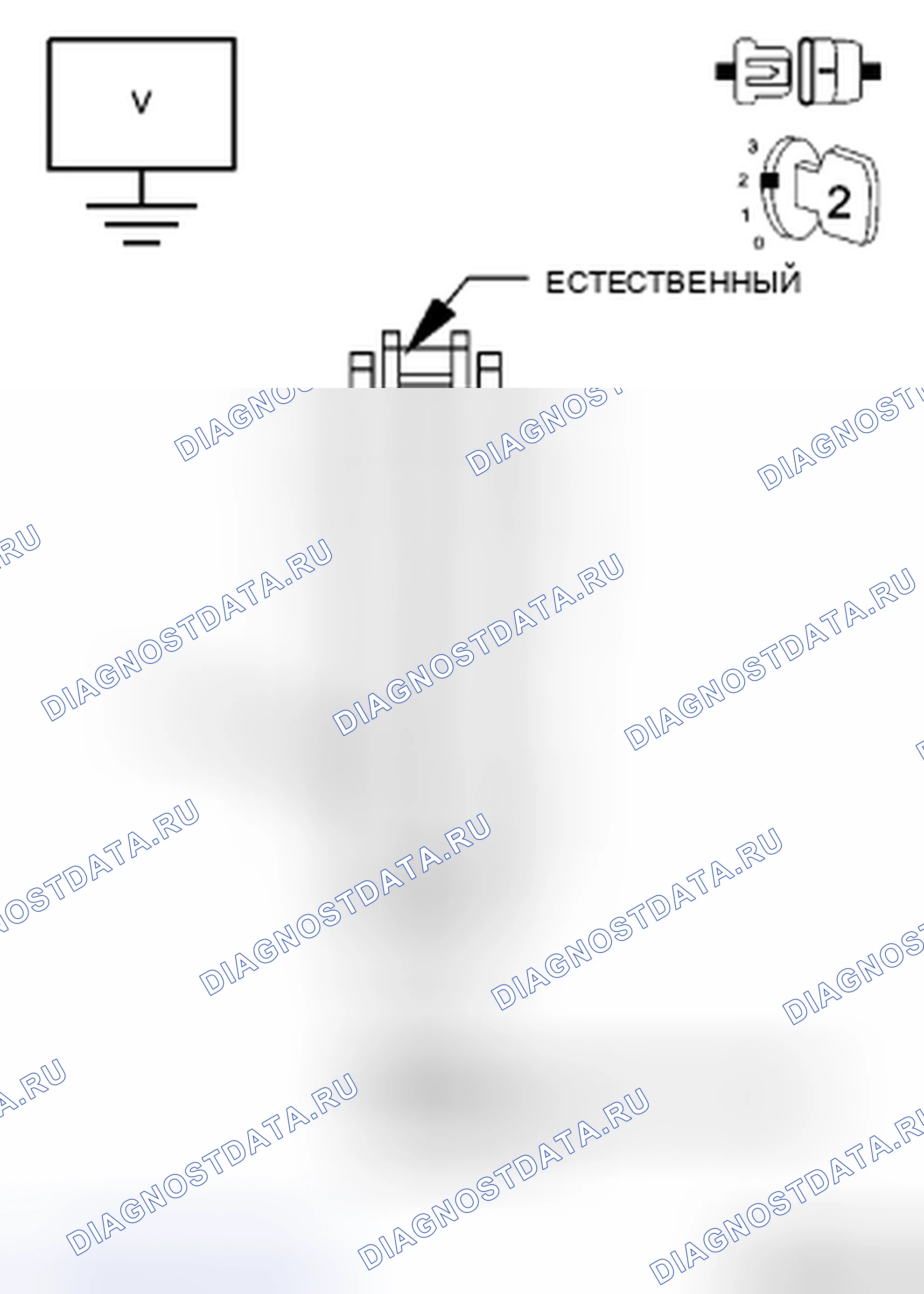 Рис. 73: Диагностический тест. Chrysler Town & Country V