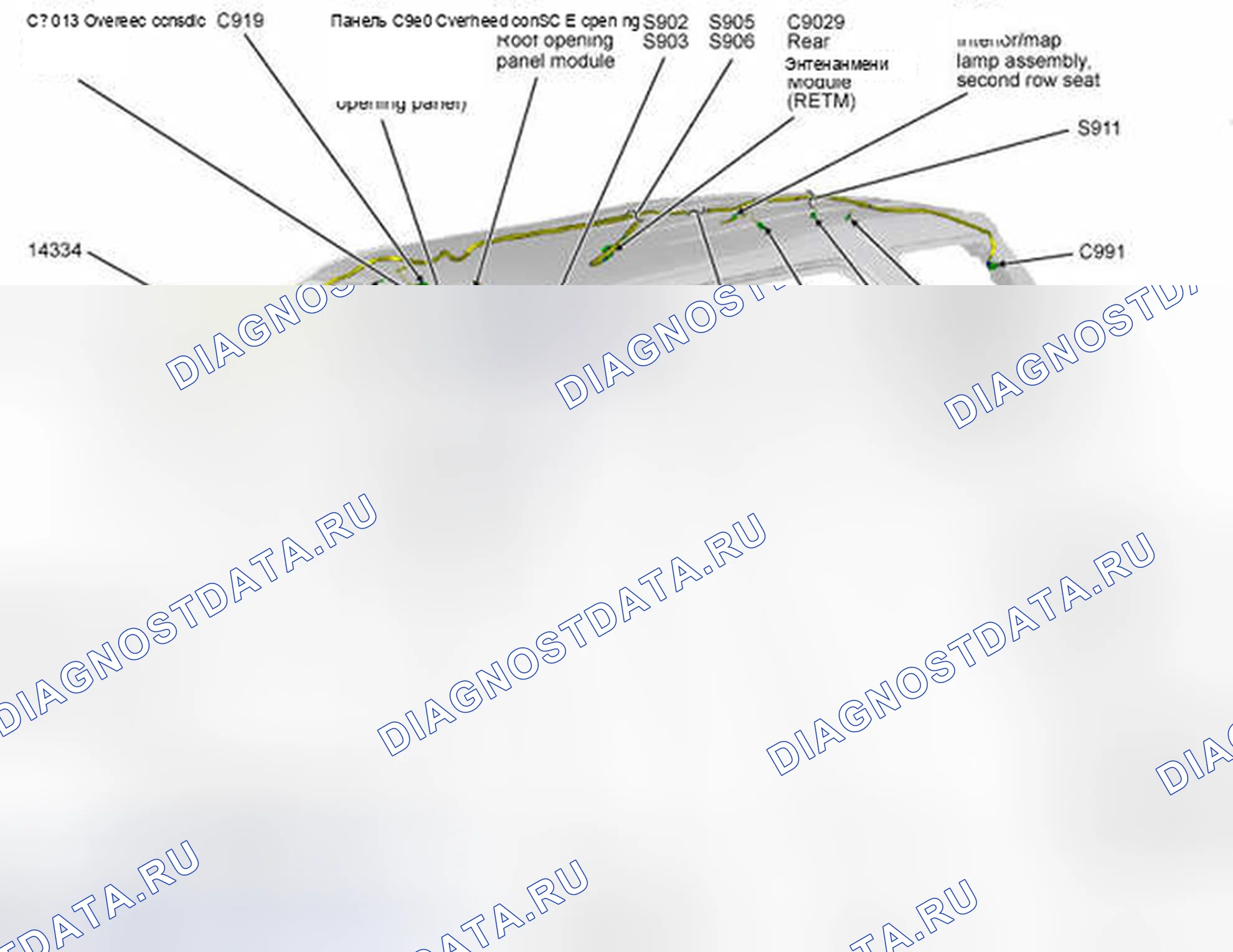 Рис. 32. Mercury Sable V