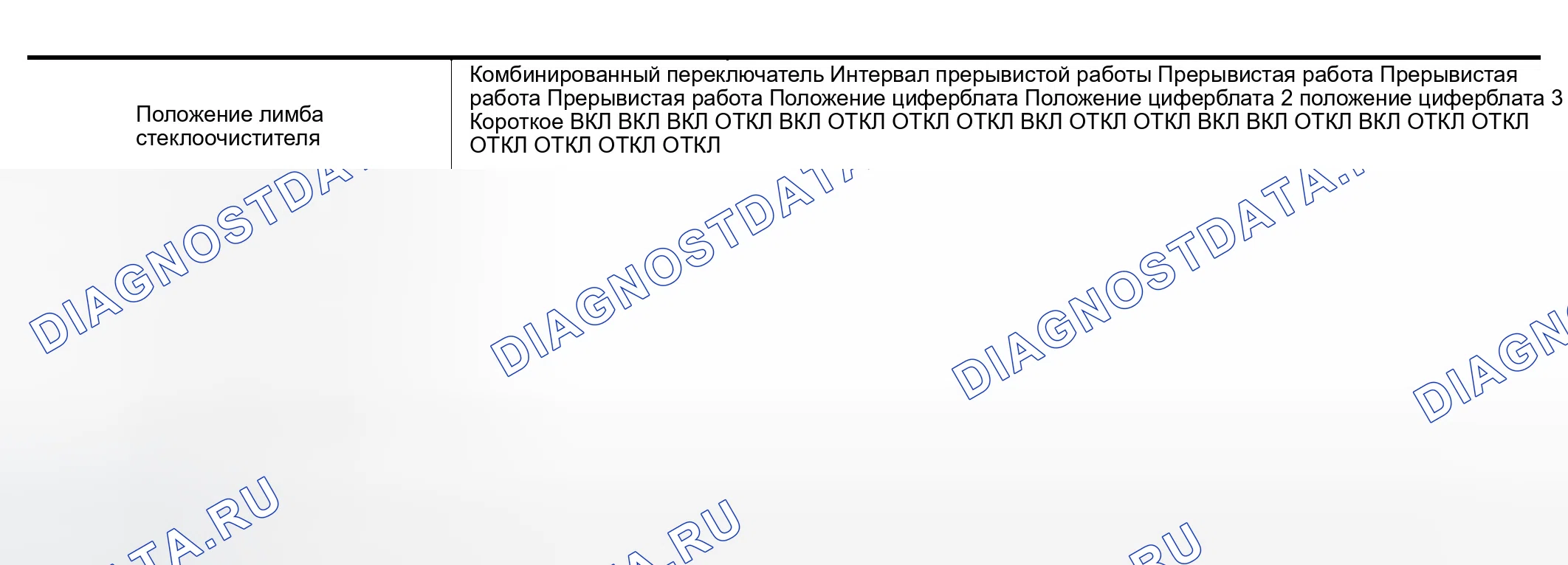 Рис. 61: Установка положения циферблата стеклоочистителя. Infiniti M45 III