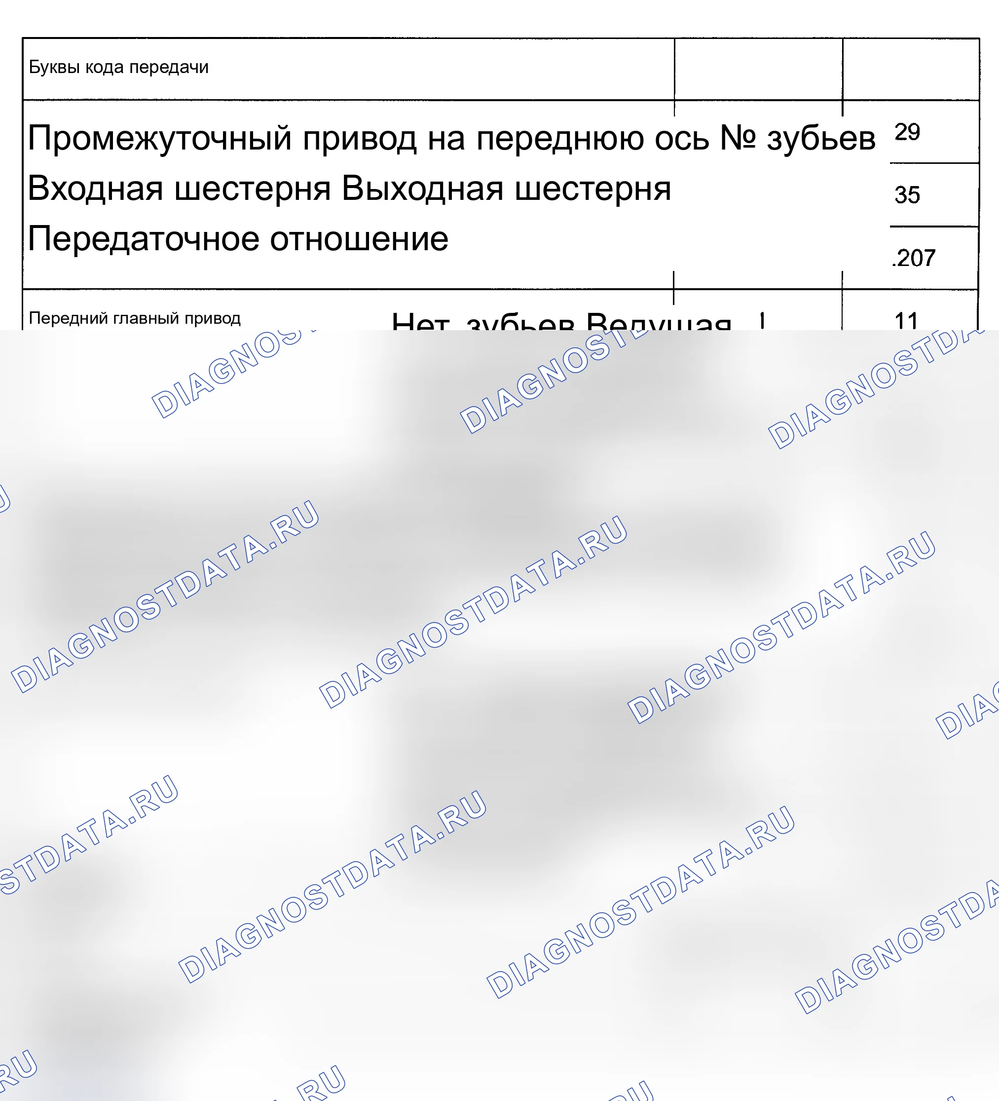 Рис. 294. Audi A6 C5