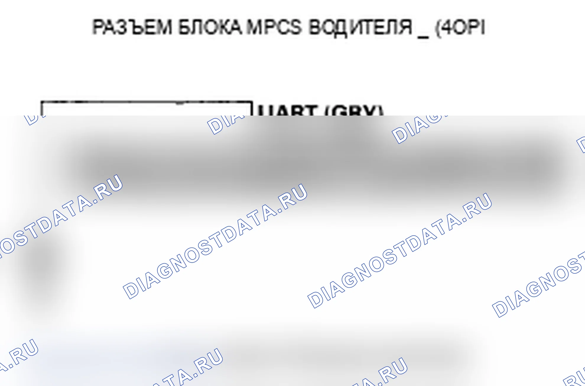 Рис. 44: B2187 расшифровка кода ошибки: короткое замыкание в цепи линии связи (линии UART). Acura RL II рестайлинг