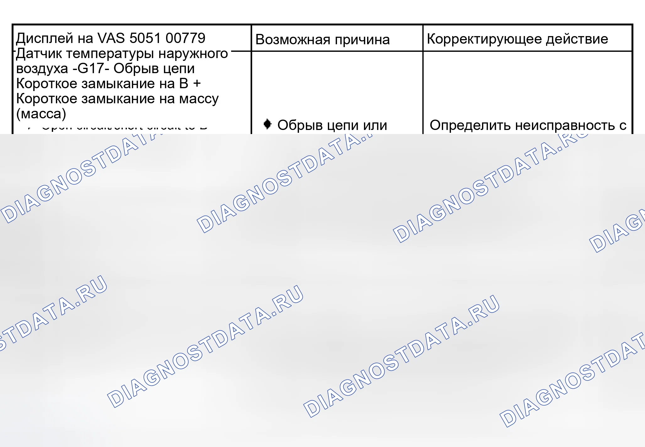 Рис. 19. Audi A6 C5 рестайлинг