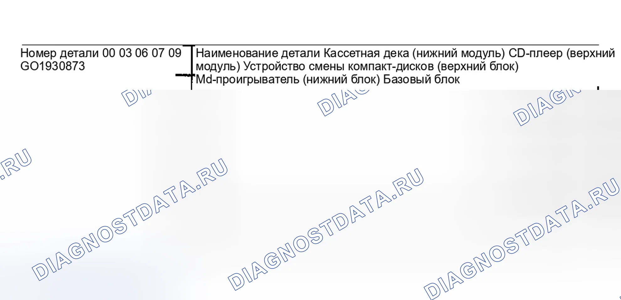 Рис. 1: Идентификация в режиме диагностического тестирования на борту. Mazda 6 GG рестайлинг