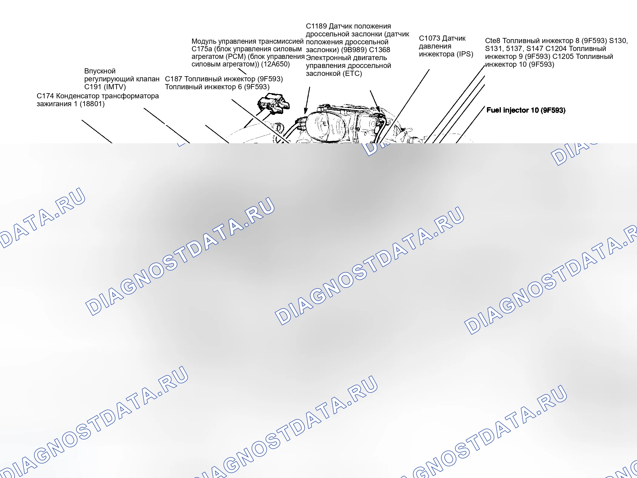 Рис. 46. Ford Pickup F350 Super Duty 