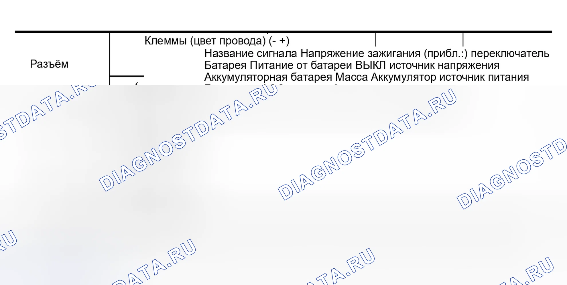 Рис. 247. Nissan Altima L31 рестайлинг