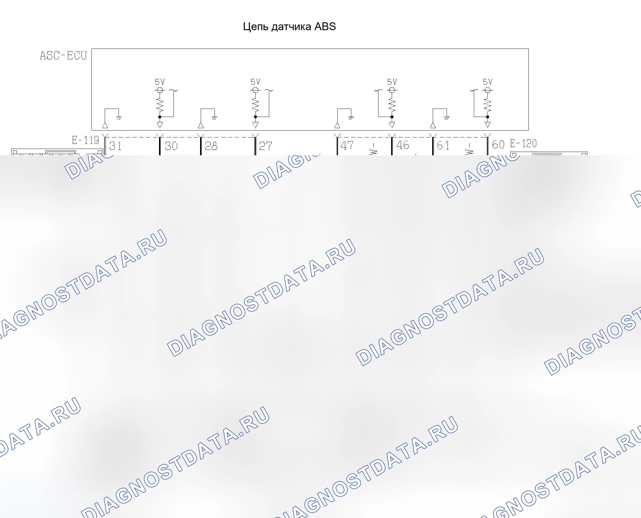 Рис. 24: расшифровка кода ошибки 21, 22, 23, 24: датчик ABS. Honda Grace I
