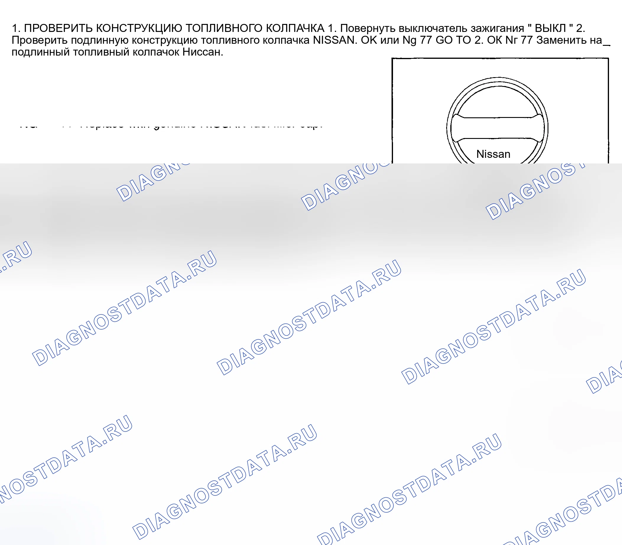 Рис. 1196: Диагностическая процедура. Nissan Sentra B15