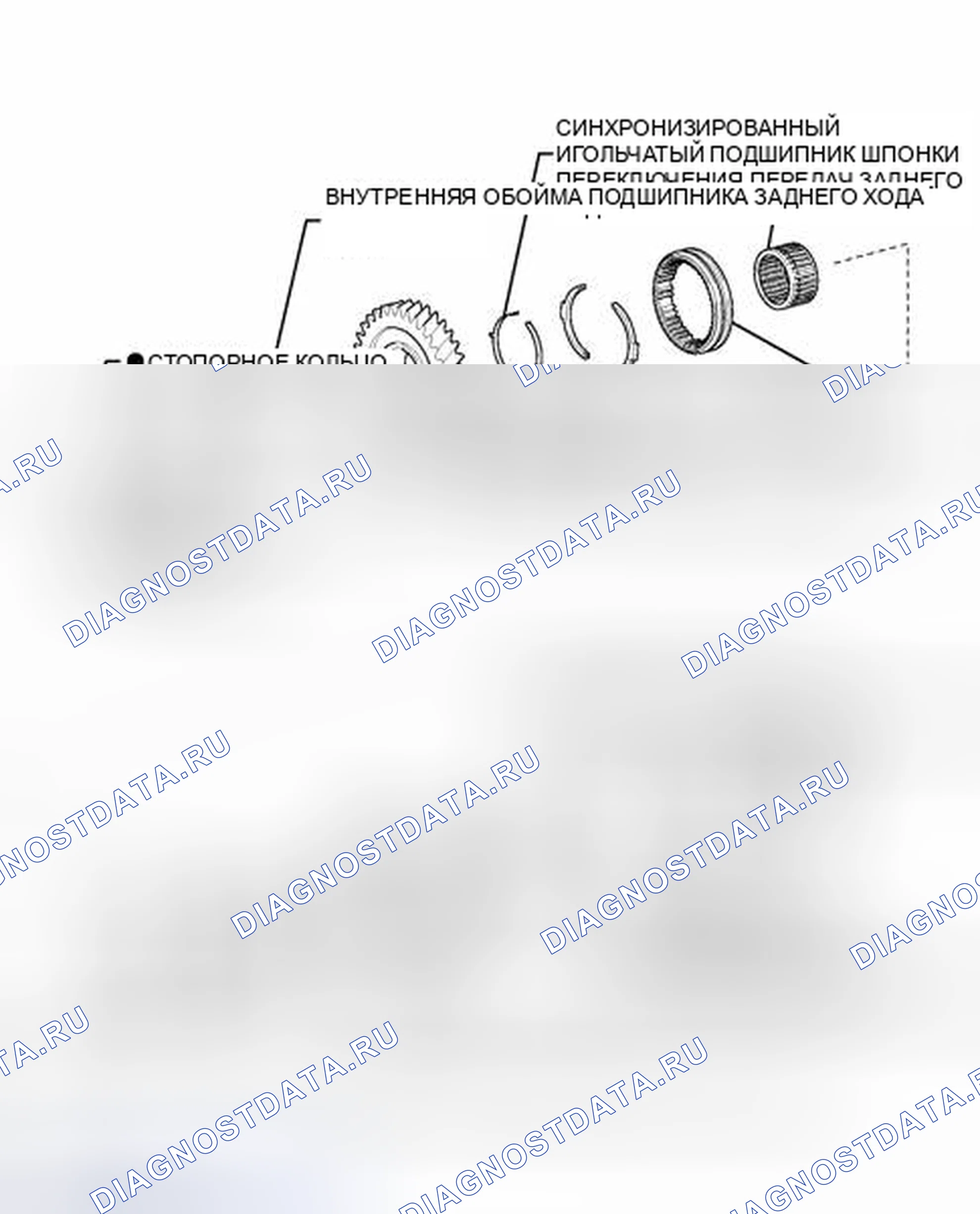 Рис. 175: ИЛЛЮСТРАЦИЯ. Toyota FJ Cruiser I