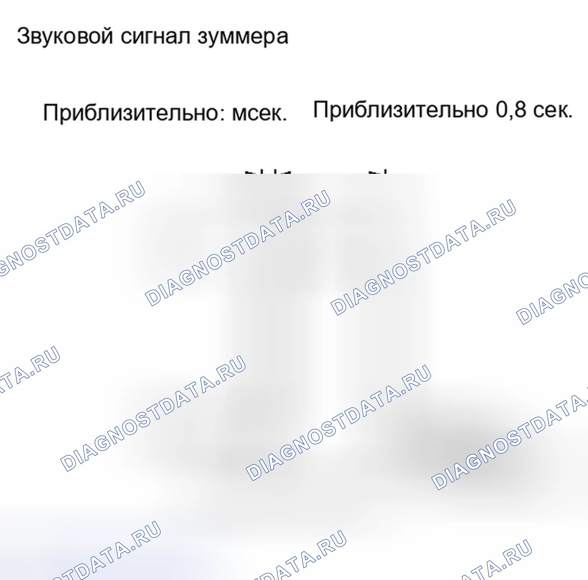 Рис. 22: ПРОВЕРКА РАБОТЫ. Haval H4 I