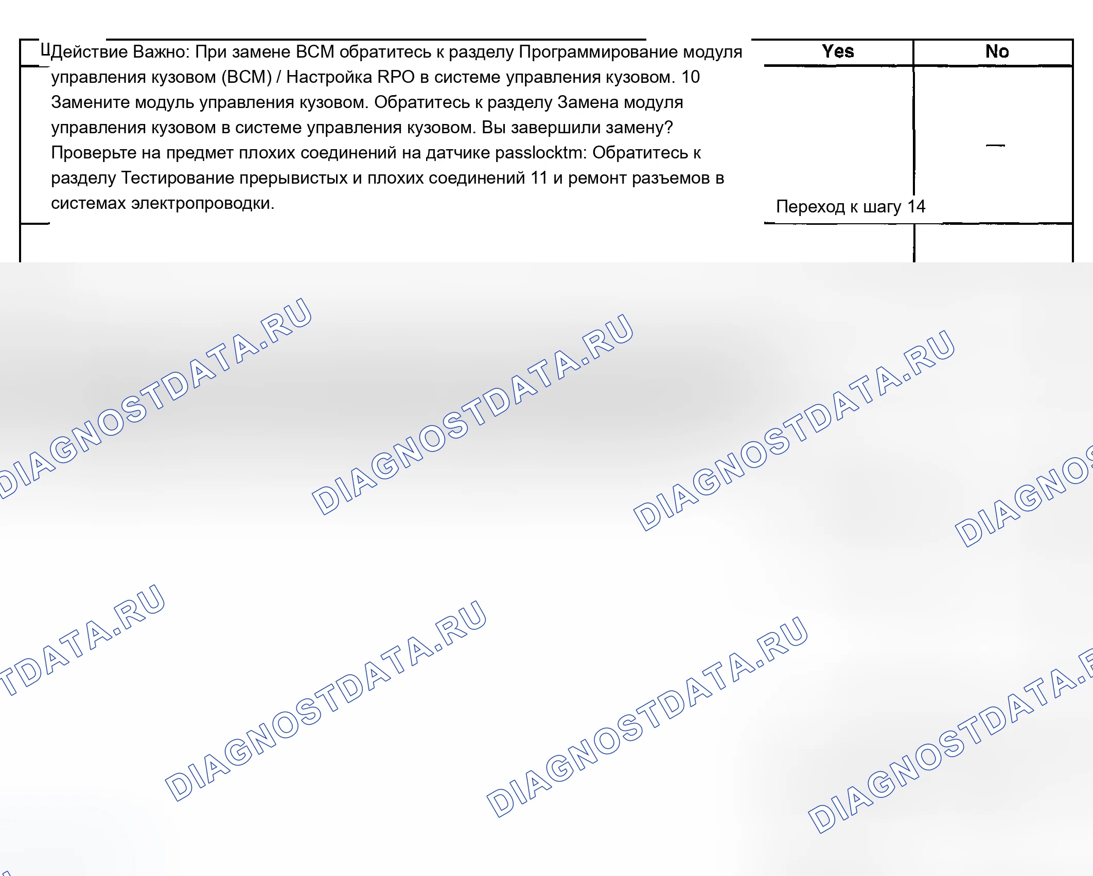 Рис. 281. Chevrolet Chevy Express H2500 