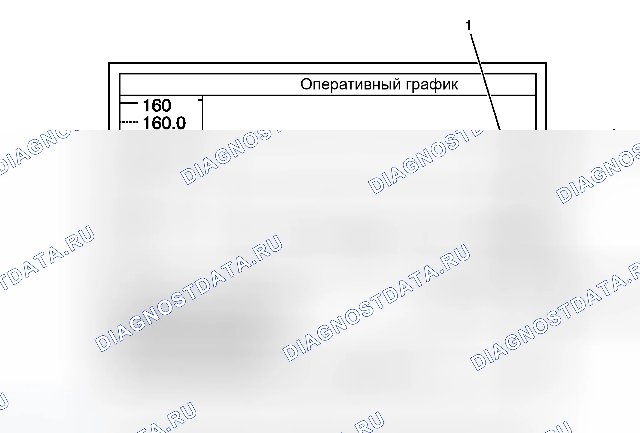 Рис. 185: Хороший график регулятора давления топлива, 26K миль. GMC RV Cutaway G3500 