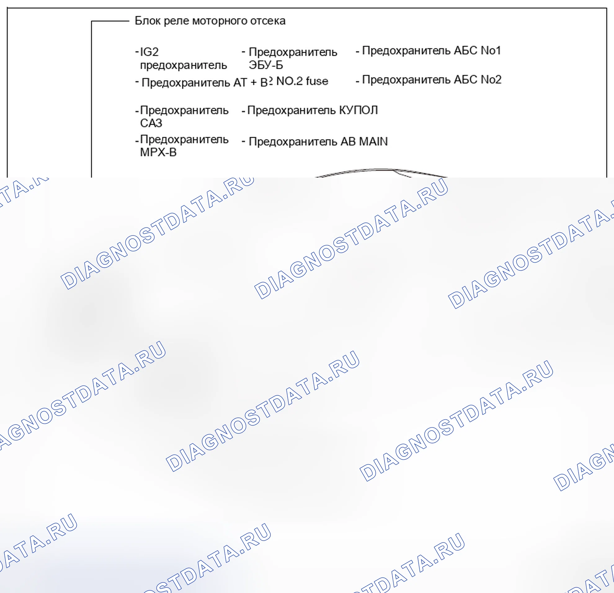 Рис. 13: Расположение деталей. Hyundai Creta I рестайлинг