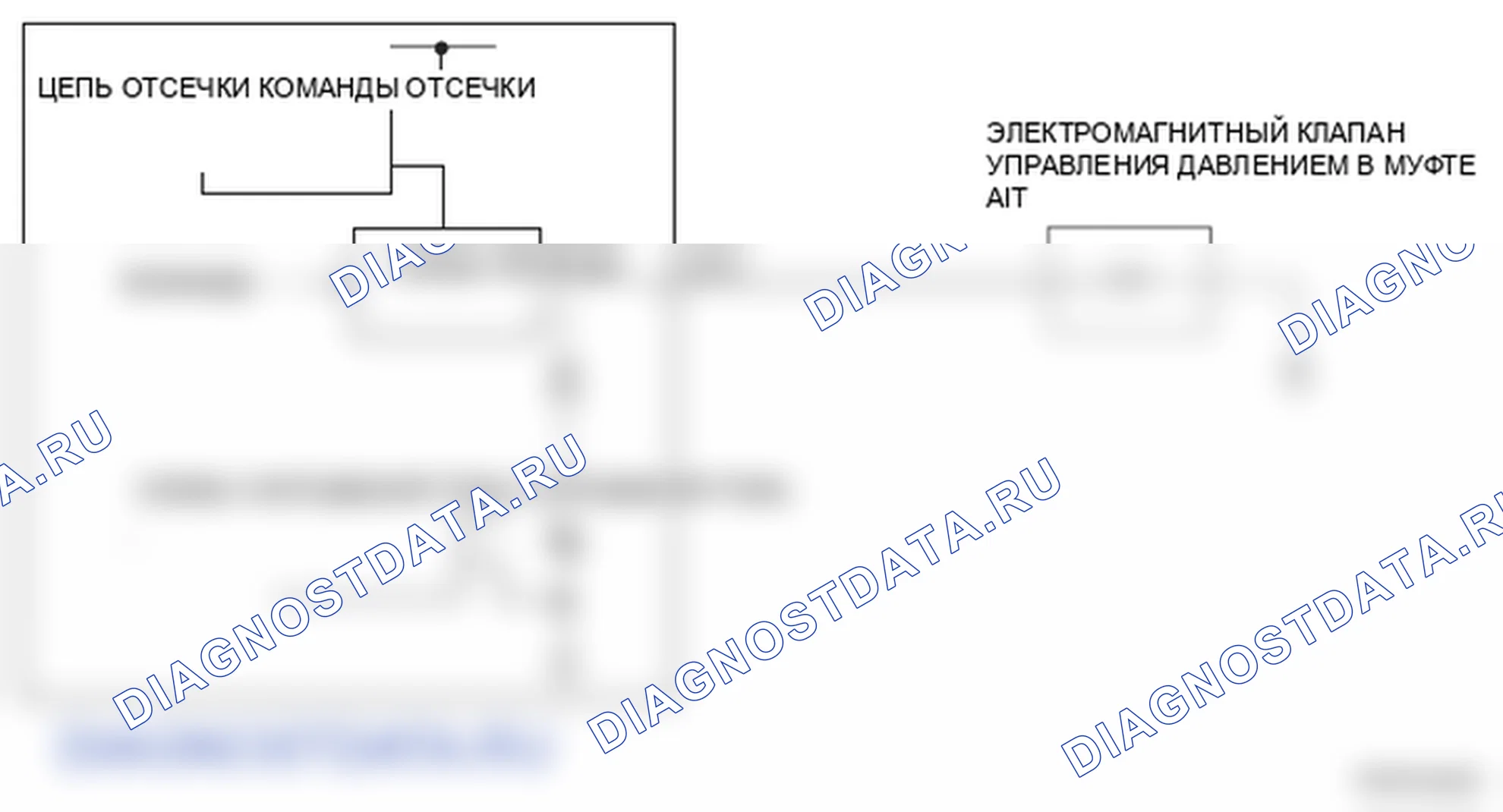 Рис. 240: Электромагнитный клапан C управления давлением сцепления A / T - принципиальная схема. Honda Ridgeline I