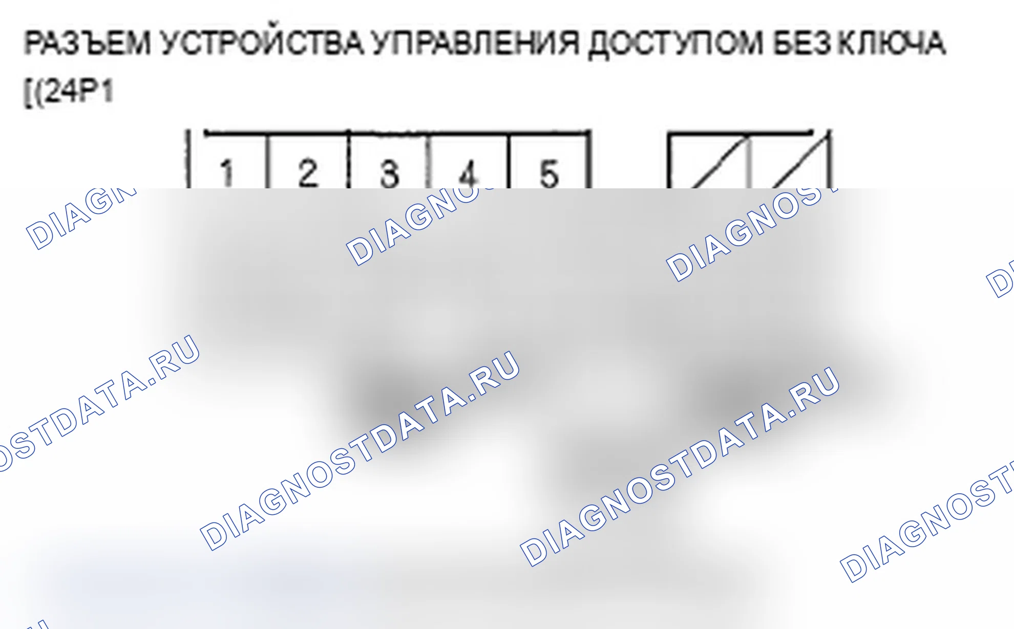 Рис. 27. Acura RL II