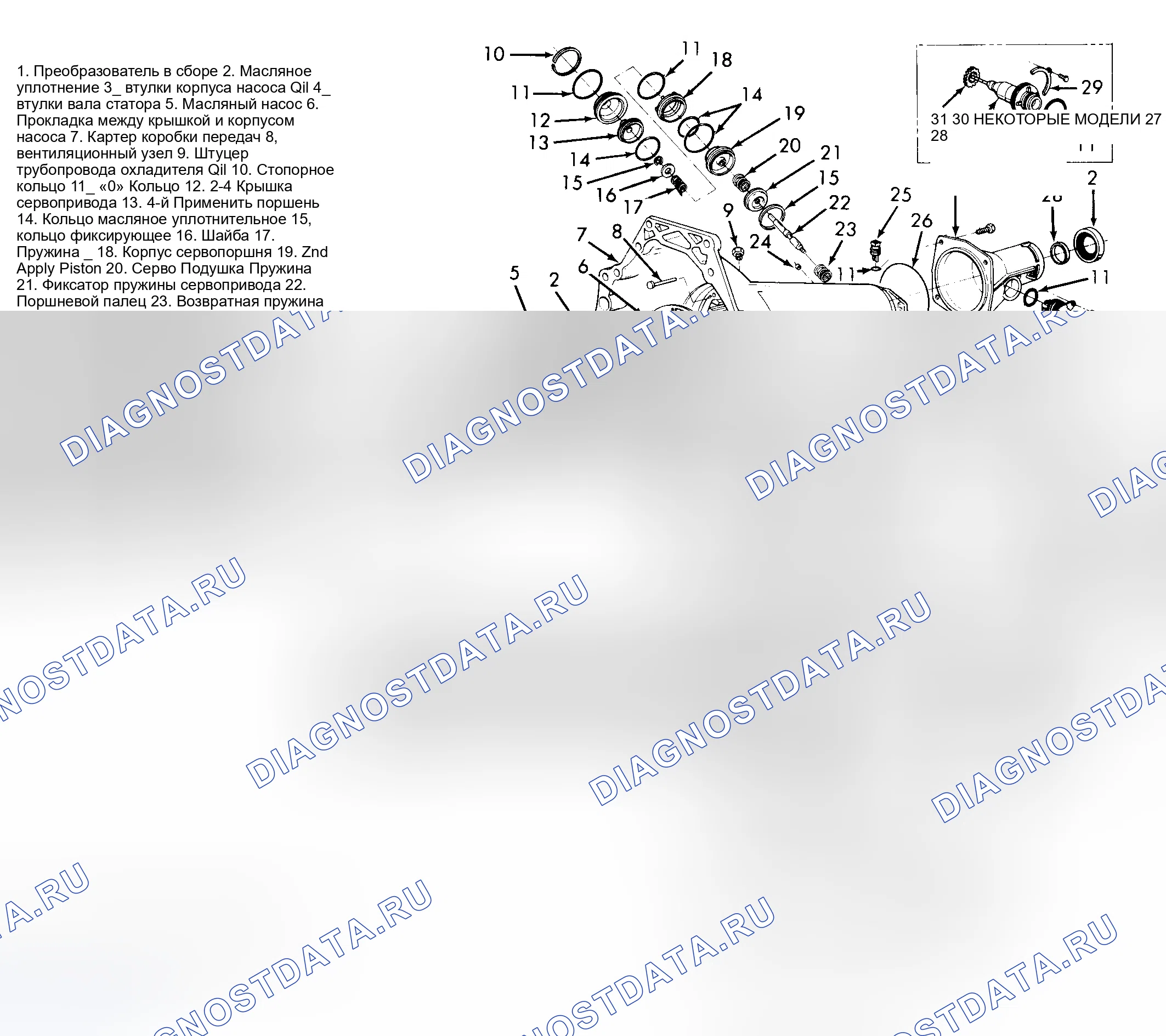Рис. 42. Chevrolet Cab & Chassis R3500 