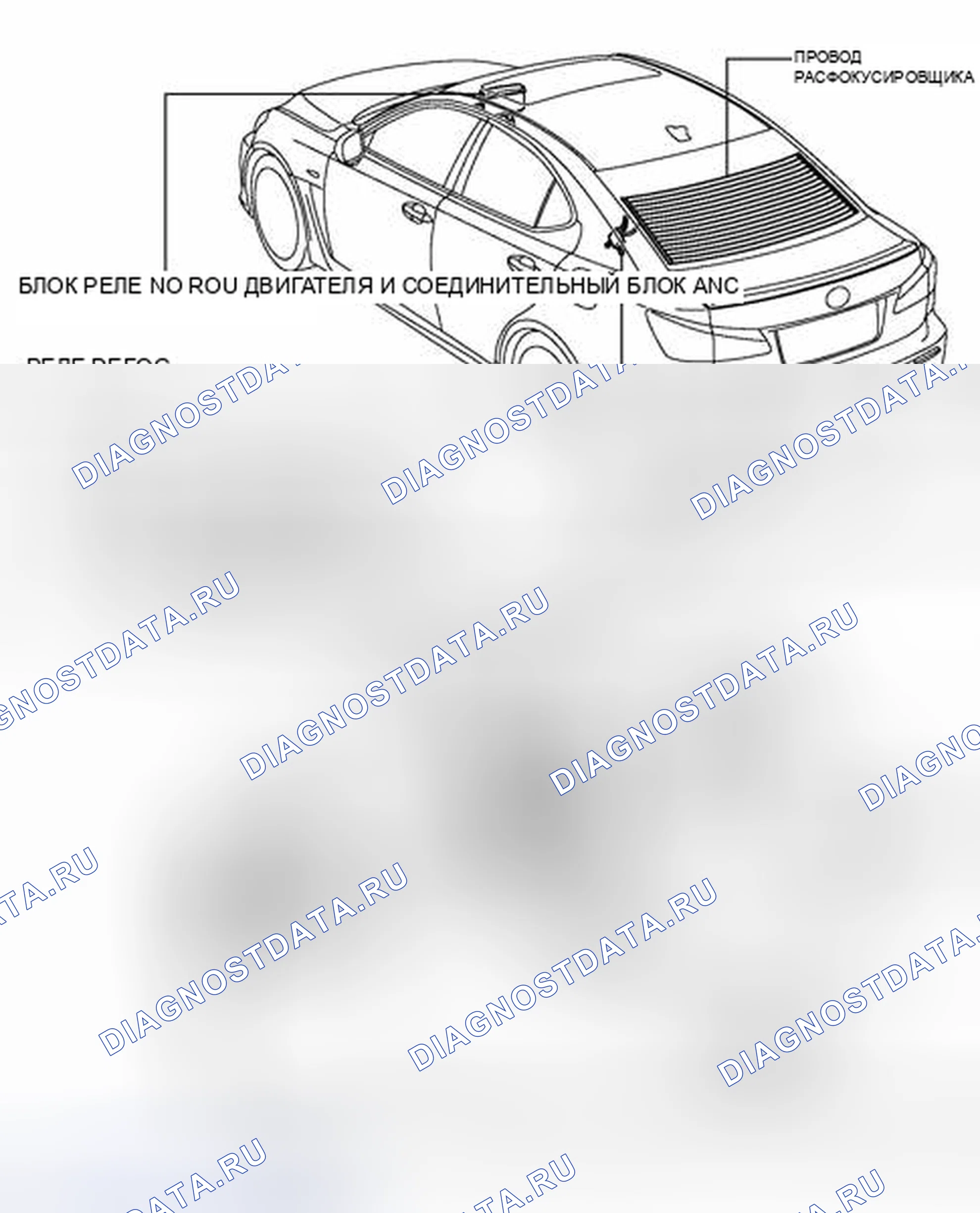 Рис. 1: ИЛЛЮСТРАЦИЯ. Lexus IS F I